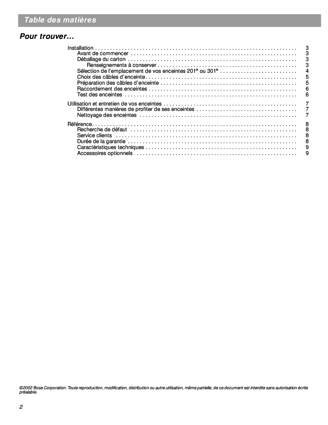 Boss Audio Systems 301 Black (Pr.), Series V, 301 Cherry (Pr.), 201 Black (Pr.) manual Table des matières, Pour trouver… 