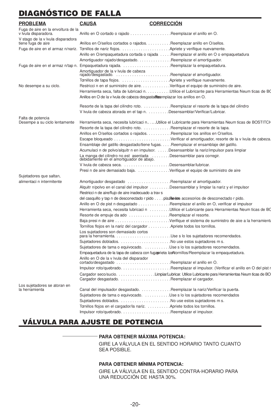 Bostitch 500 SERIES, 400  SERIES manual Diagnóstico DE Falla, Problema, Causa Corrección, Para Obtener Máxima Potencia 