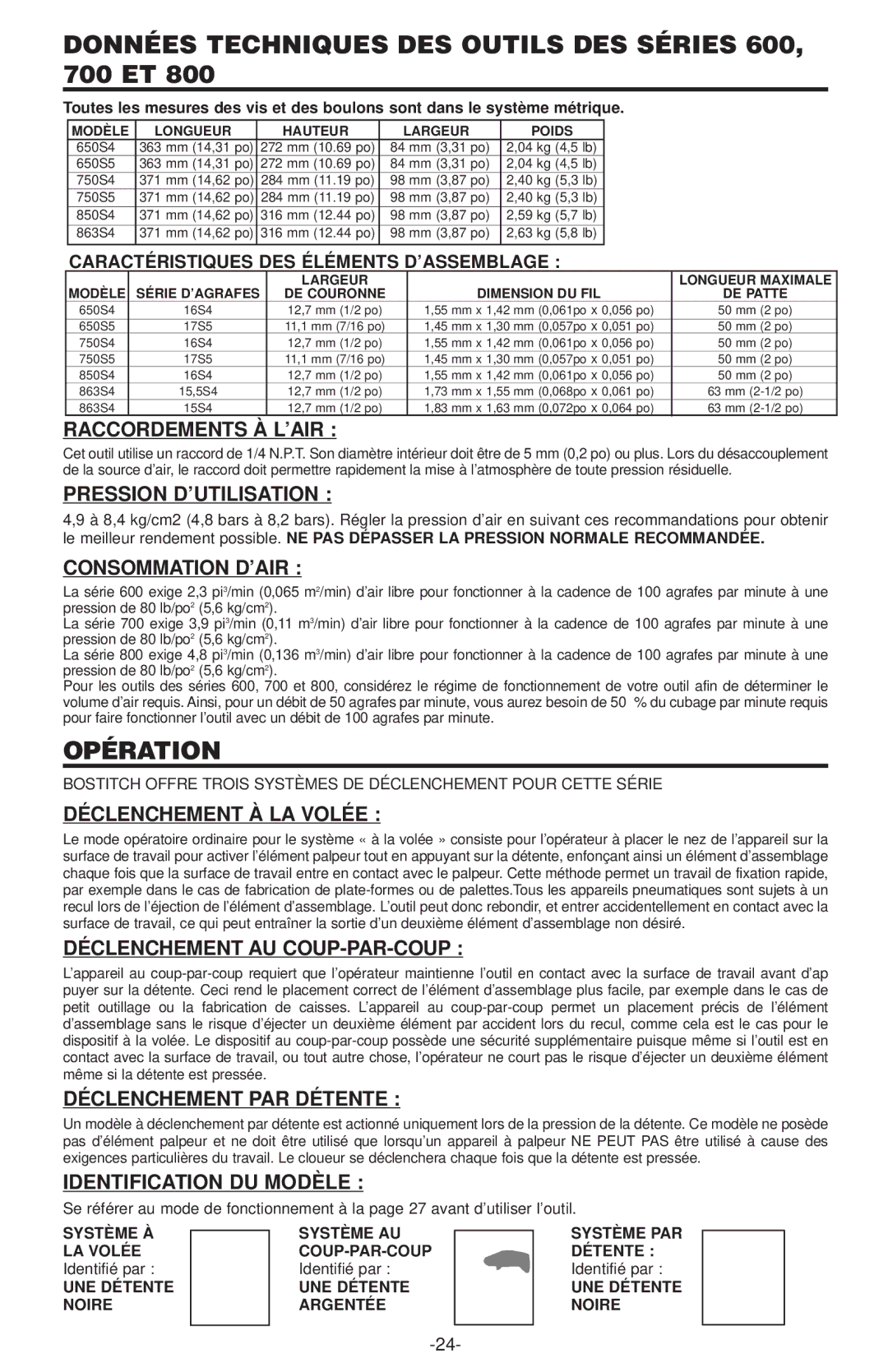 Bostitch 650S4-1 manual Données Techniques DES Outils DES Séries 600, 700 ET, Opération 