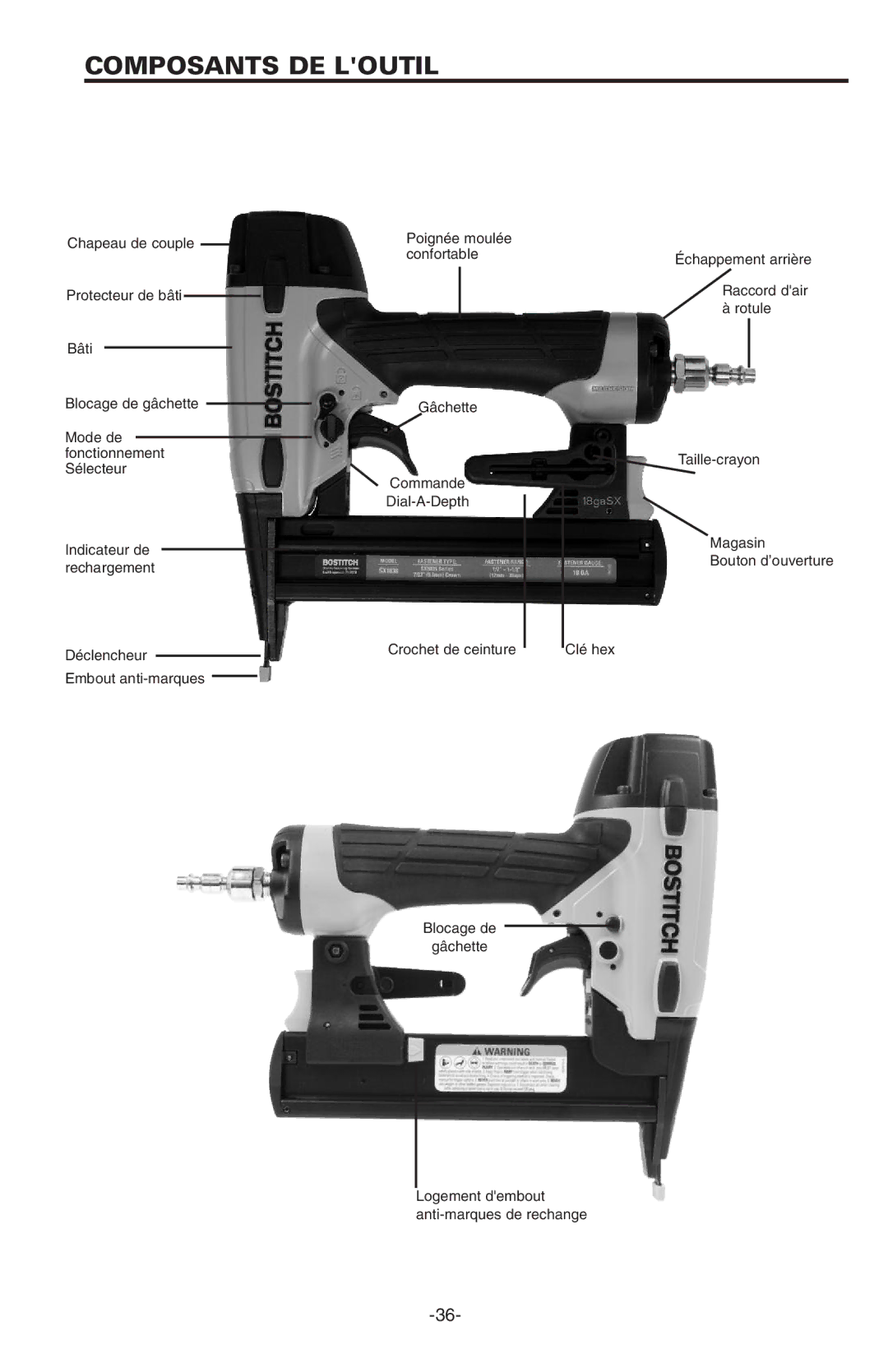 Bostitch BT1855K manual Composants DE Loutil 