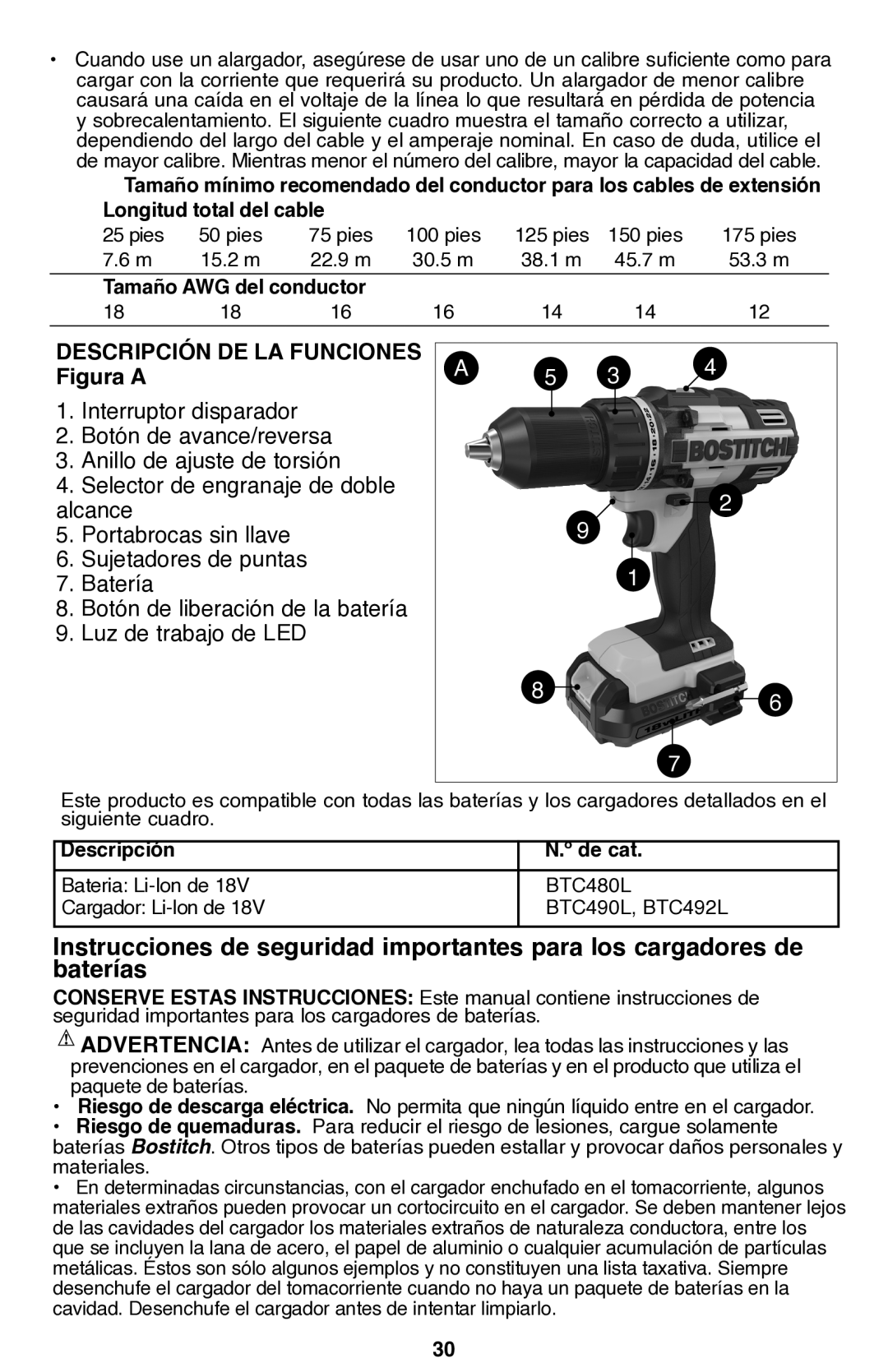 Bostitch BTC400LB instruction manual Tamaño AWG del conductor, Descripción De cat 