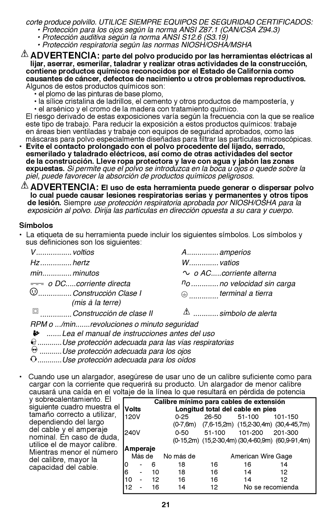 Bostitch BTE100K instruction manual 