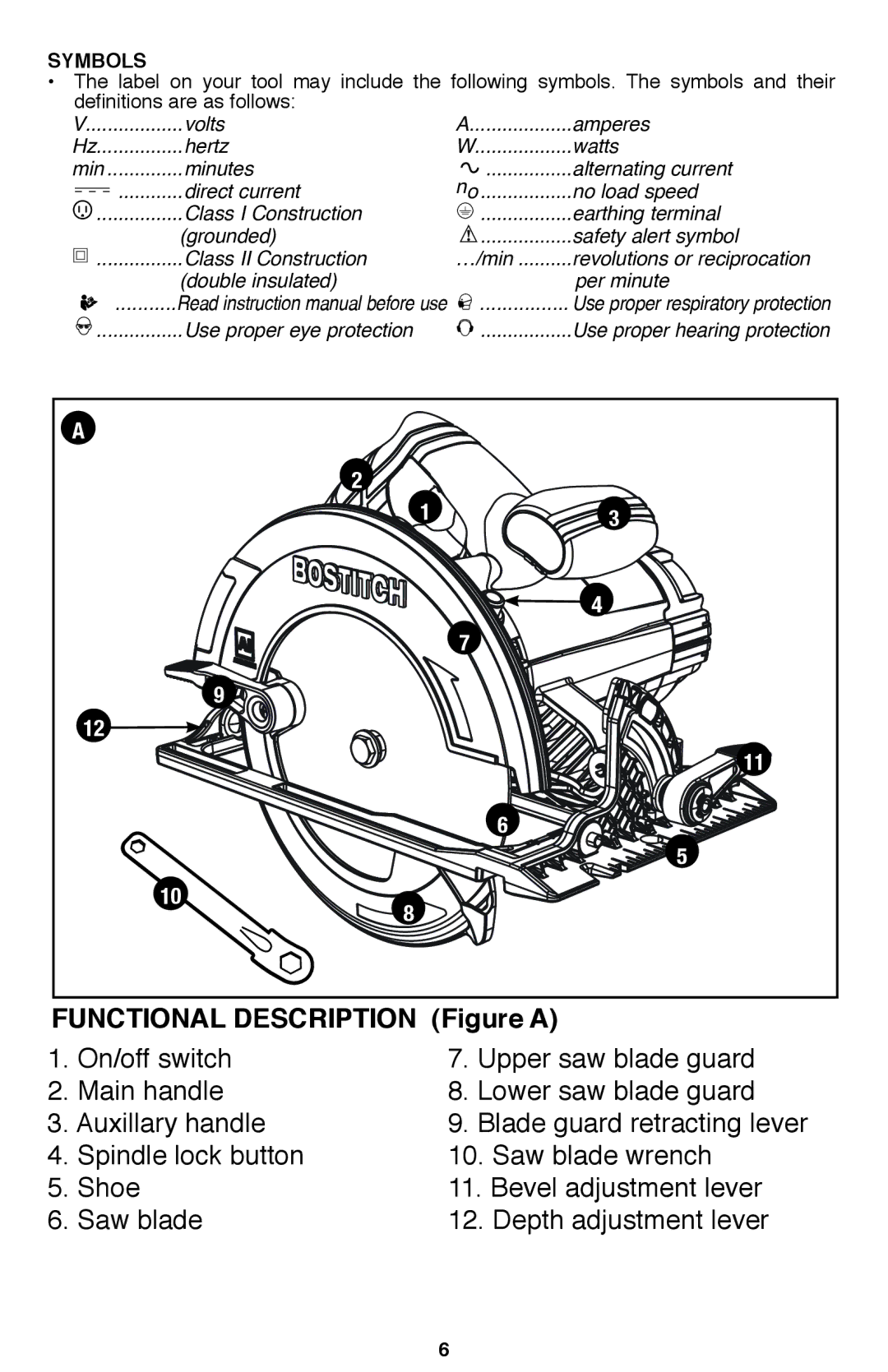 Bostitch BTE300K instruction manual Functional Description Figure a, Symbols 