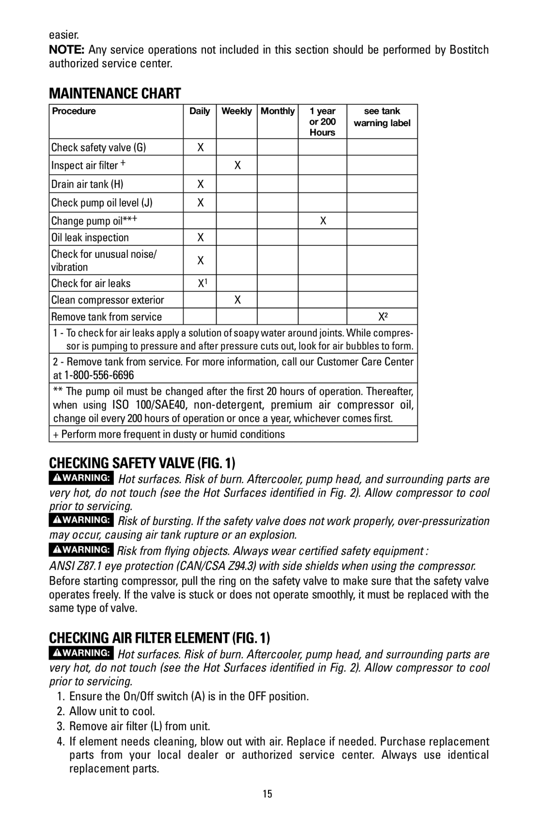 Bostitch BTFP02006 instruction manual Maintenance Chart, Checking Safety Valve Fig, Checking Air Filter Element Fig, Easier 