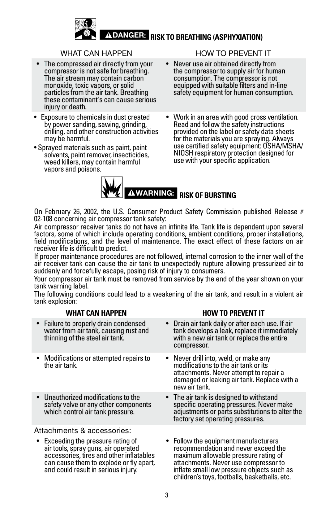 Bostitch BTFP02006 Risk to Breathing Asphyxiation What can happen, Risk of Bursting, What can happen How to prevent it 