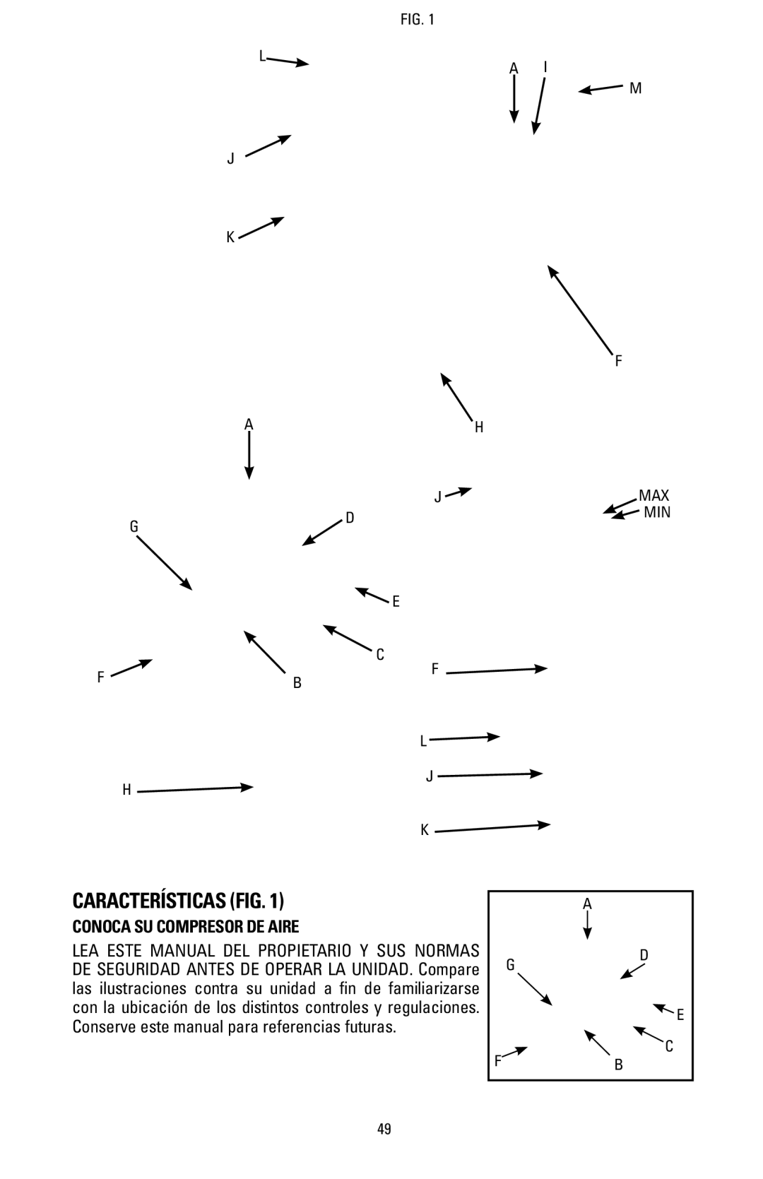 Bostitch BTFP02006 instruction manual Características Fig 