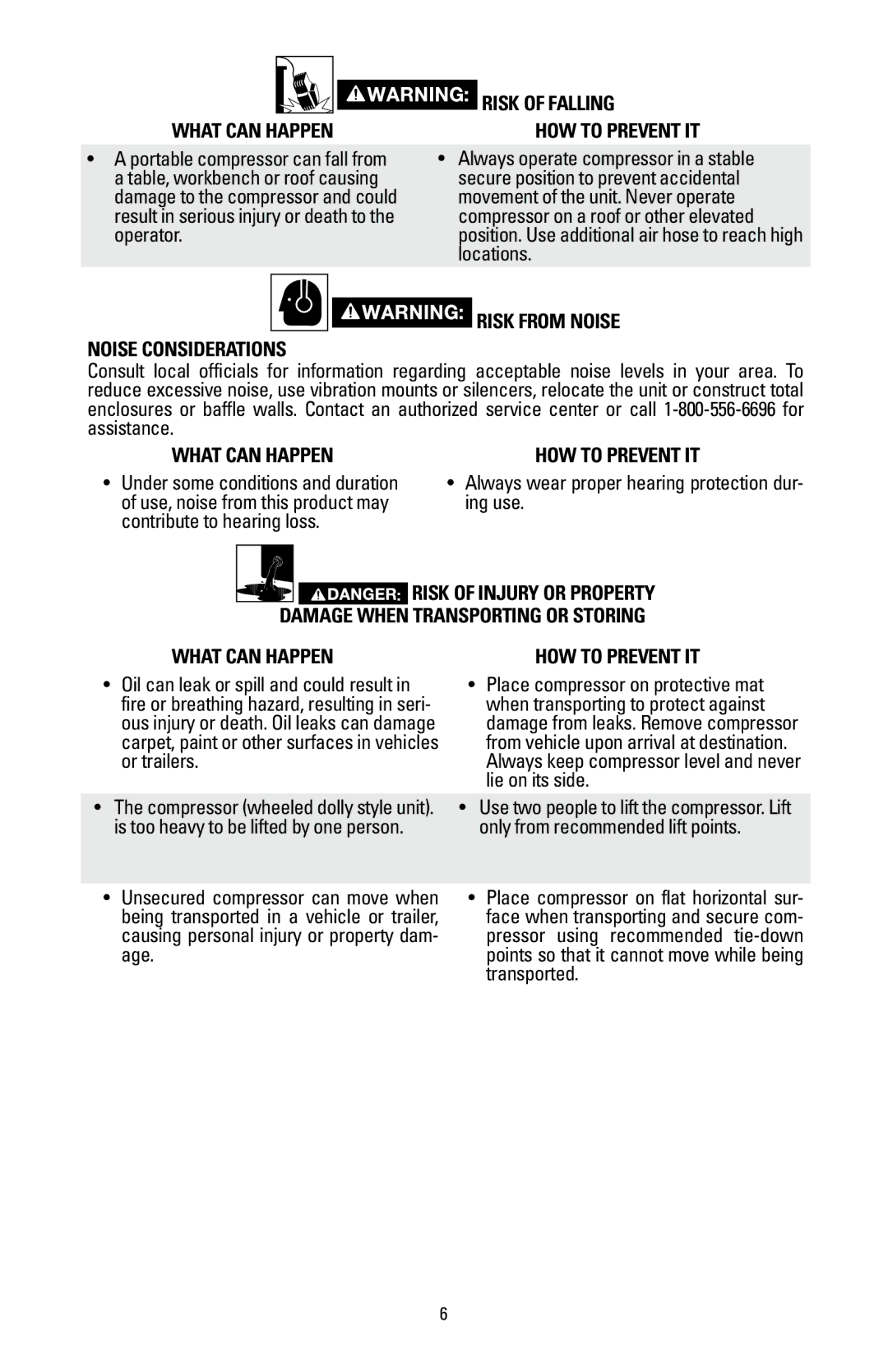 Bostitch BTFP02006 instruction manual Risk of Falling, Risk from Noise 