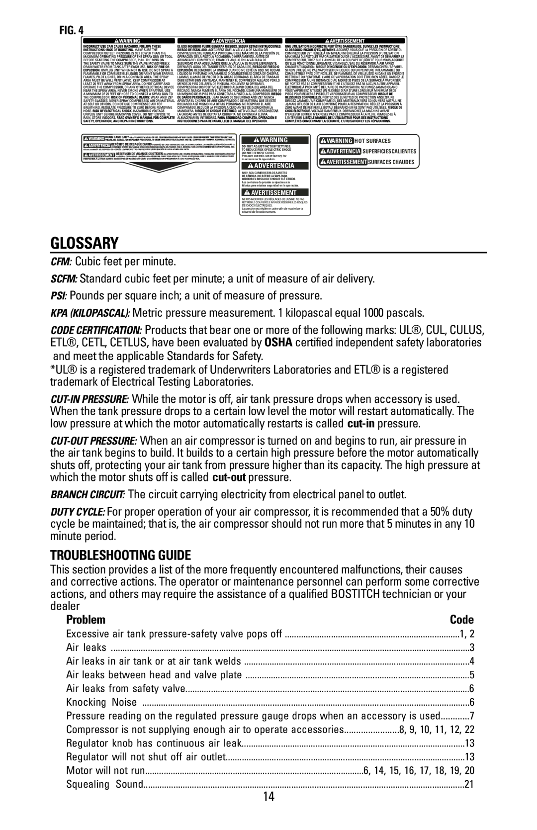 Bostitch BTFP02028 owner manual Glossary, Troubleshooting Guide, Problem Code 