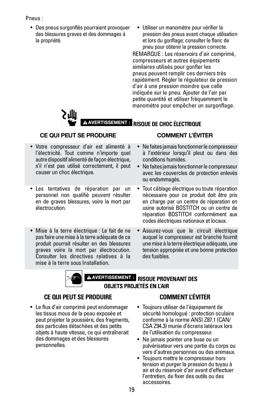 Bostitch BTFP02028 owner manual Ce qui peut se produire Comment l’Éviter, Risque de choc Électrique 