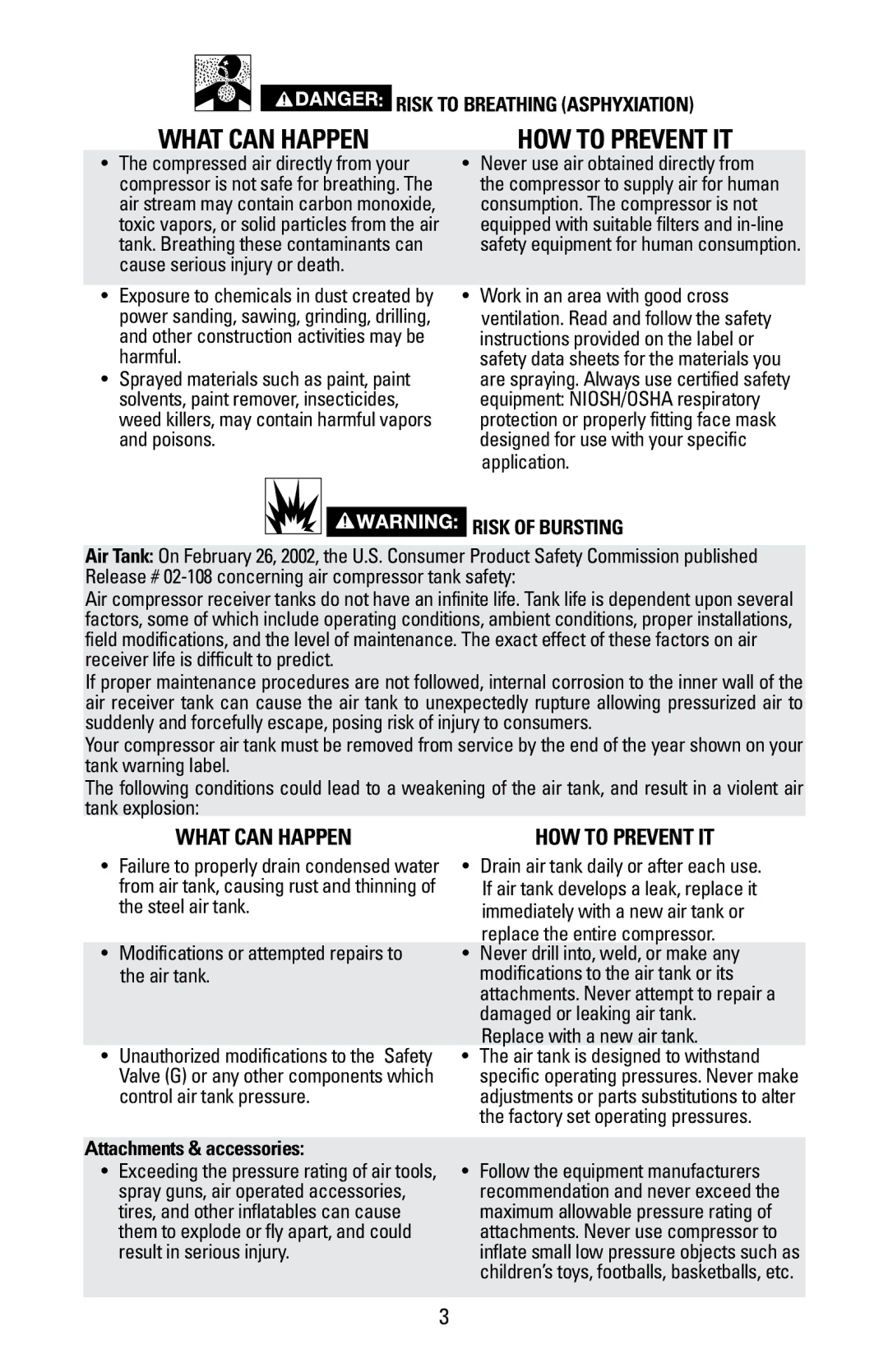 Bostitch BTFP02028 owner manual What can happen, How to prevent it, Risk to Breathing Asphyxiation, Risk of Bursting 