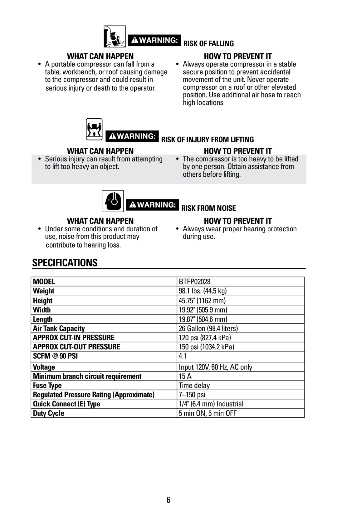 Bostitch BTFP02028 owner manual Specifications 