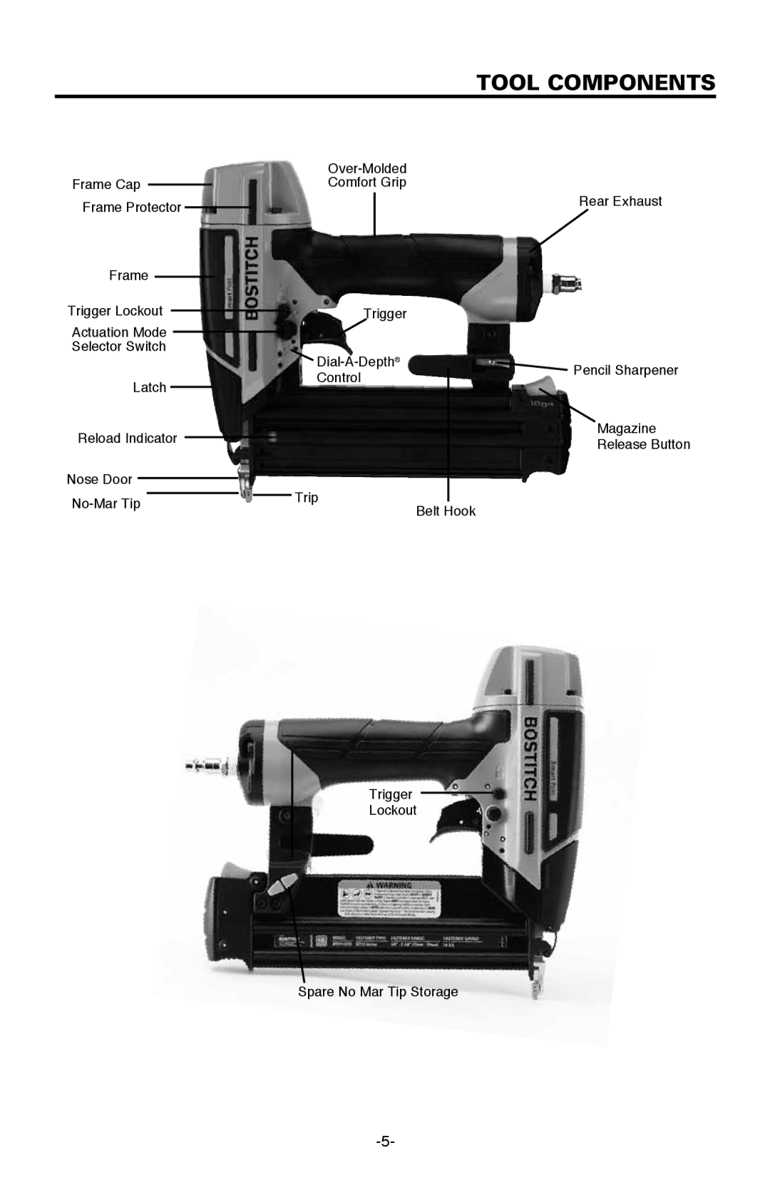 Bostitch BTFP12233 manual Tool Components 