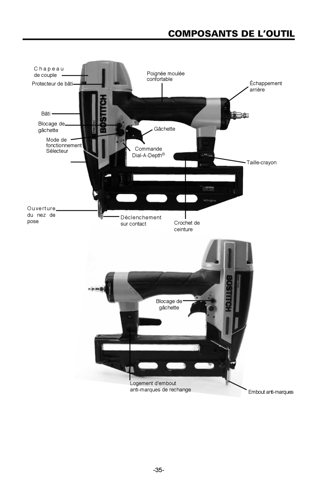 Bostitch BTFP71917 manual Composants DE L’OUTIL 