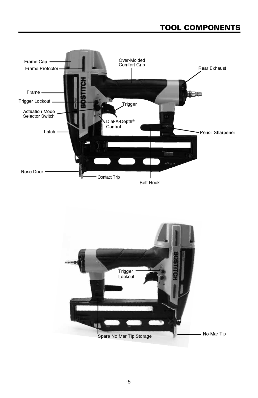 Bostitch BTFP71917 manual Tool Components 