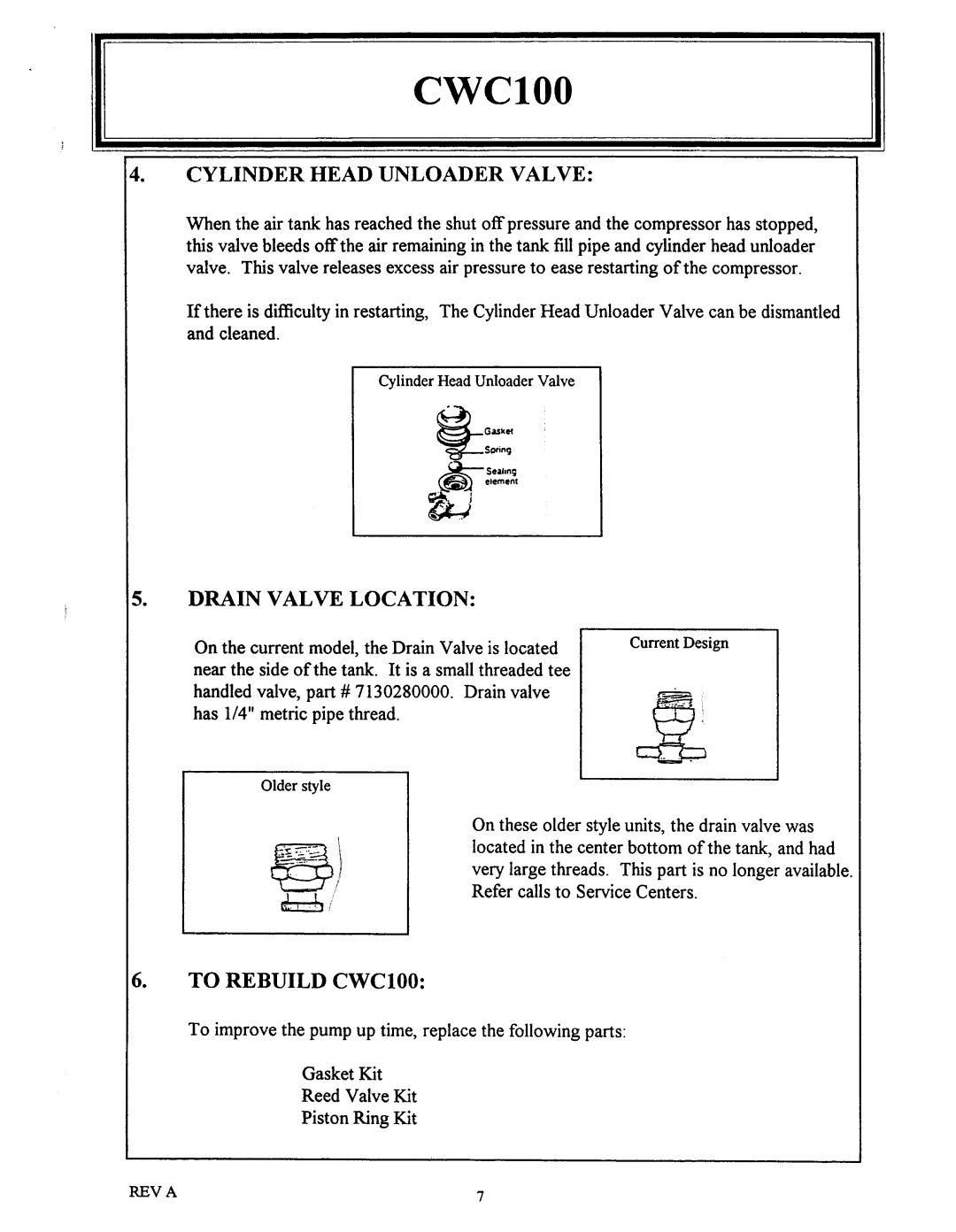Bostitch CWC100 manual 