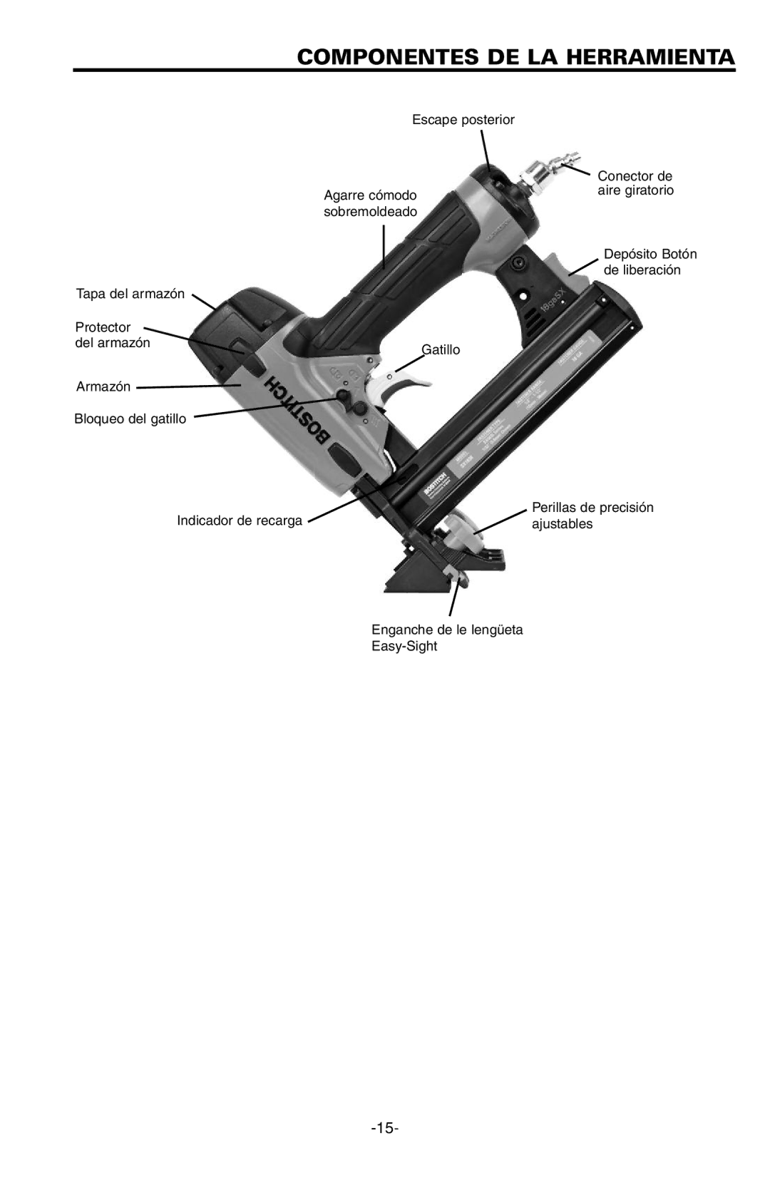 Bostitch LHF2025K, EHF1838K manual Componentes DE LA Herramienta 