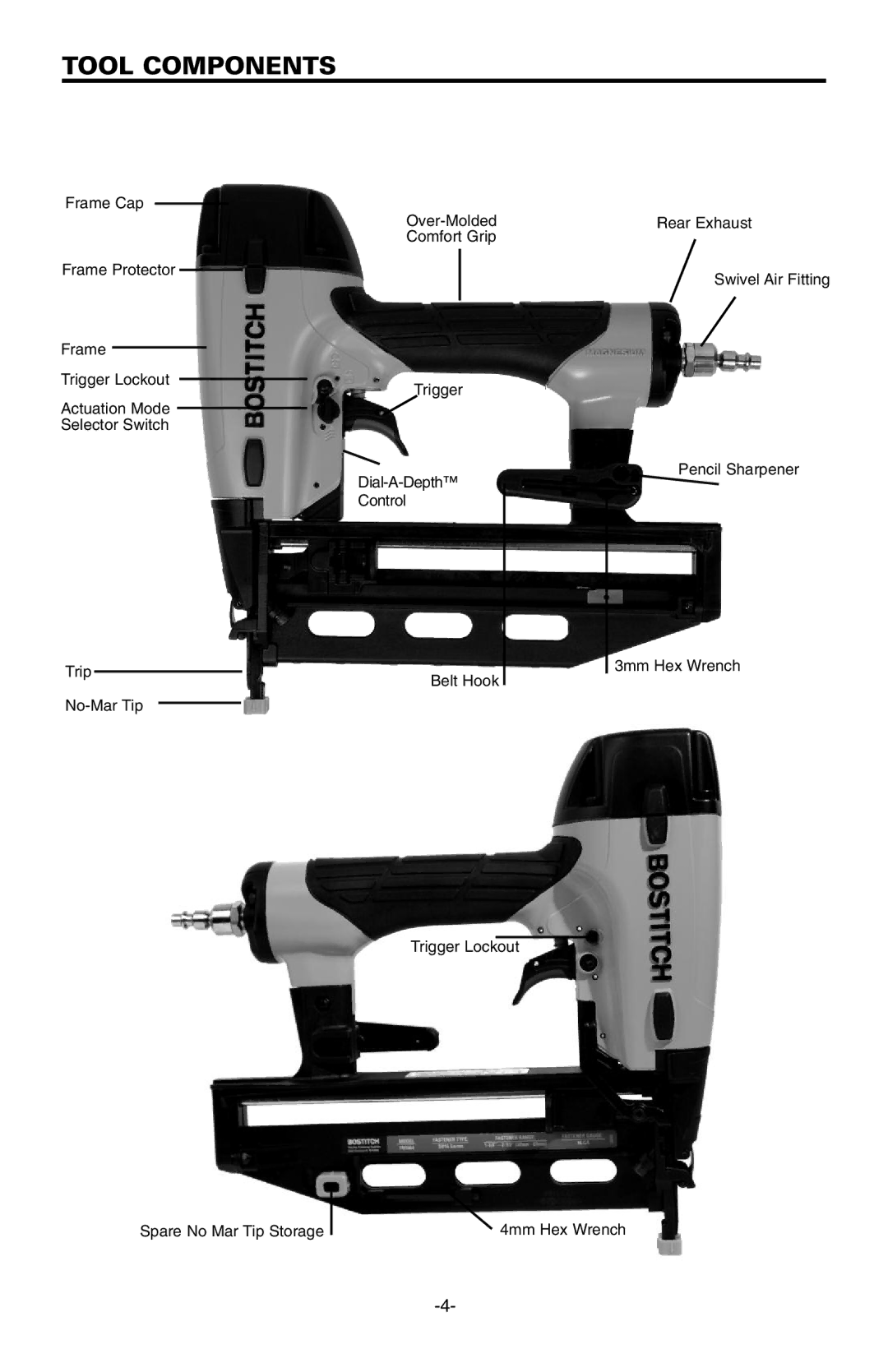 Bostitch FN1664 manual Tool Components 