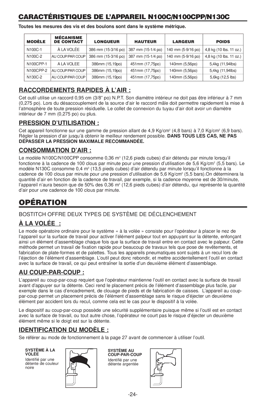 Bostitch N100CPP, N130C manual Opération 