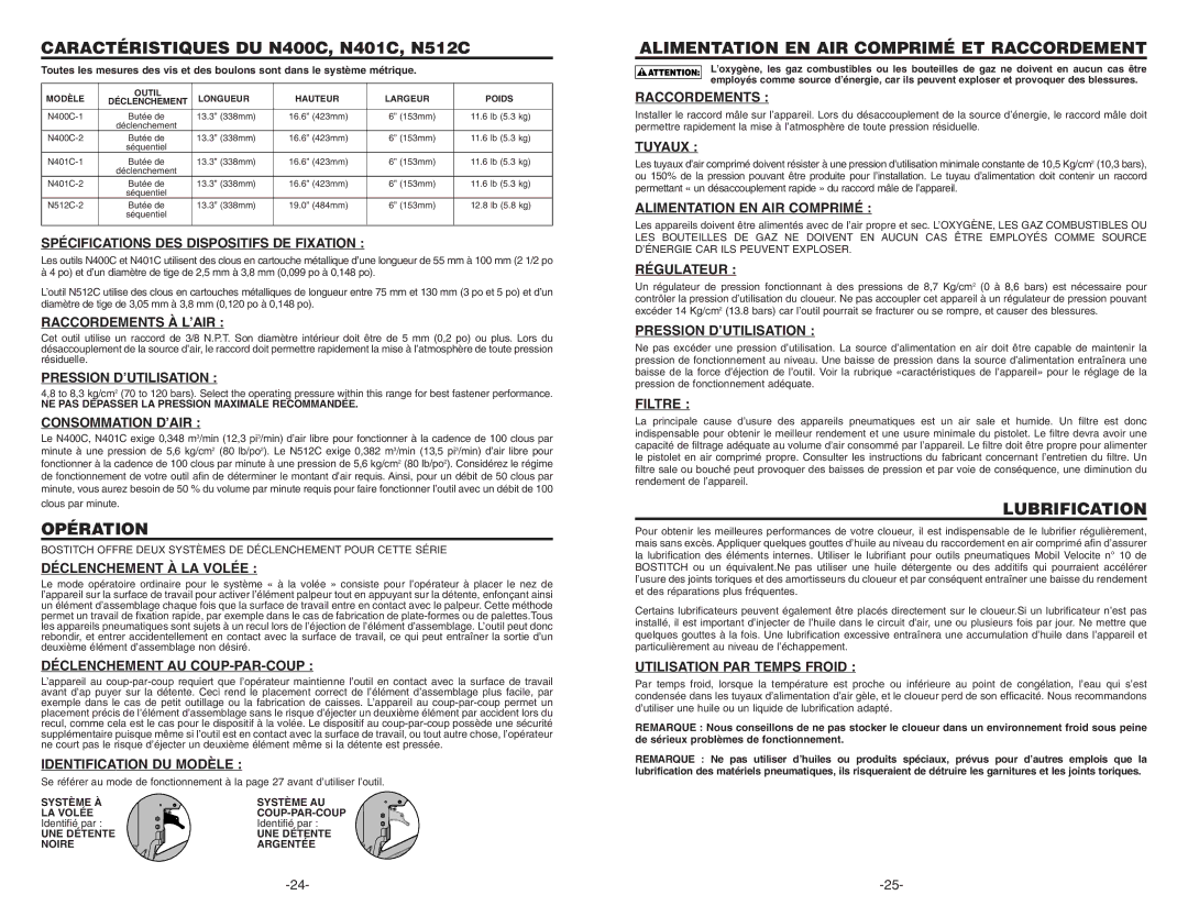 Bostitch 171119REVB manual Caractéristiques DU N400C, N401C, N512C, Opération, Lubrification 