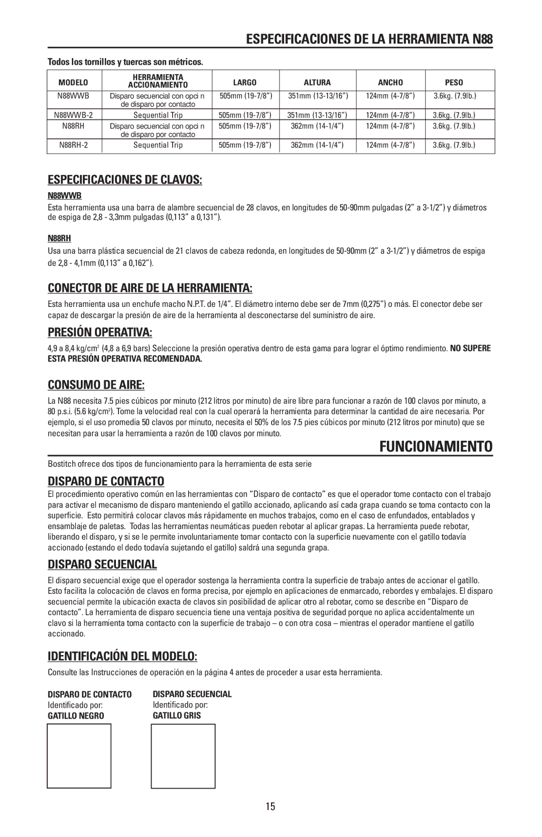 Bostitch N88RH, N88WWB manual Funcionamiento 