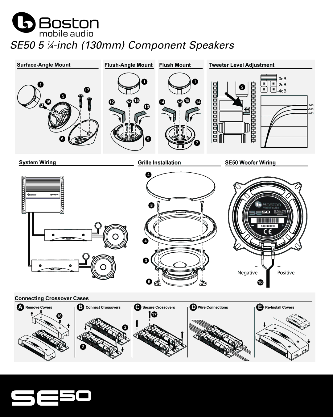 Boston Acoustics 5 1/4-inch (130mm) component speakers Grille Installation SE50 Woofer Wiring, Surface-Angle Mount 