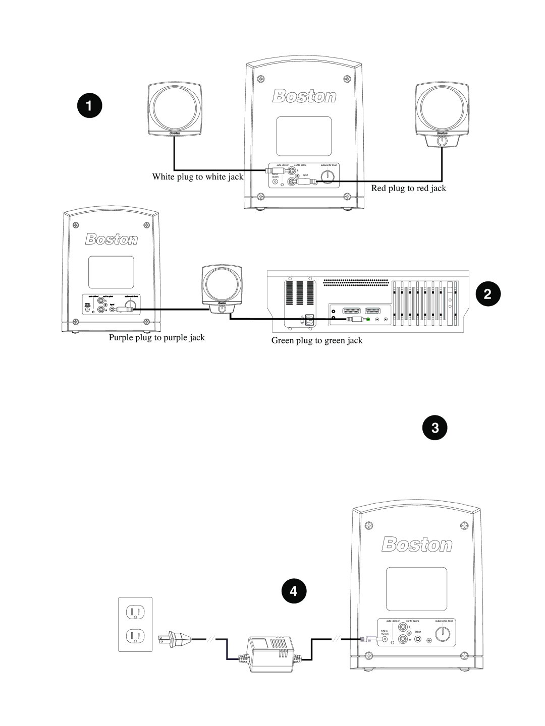 Boston Acoustics 635 manual White plug to white jack 