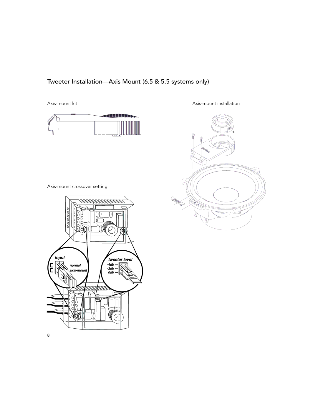 Boston Acoustics 6.53, 4.5 installation manual Tweeter Installation-Axis Mount 6.5 & 5.5 systems only 