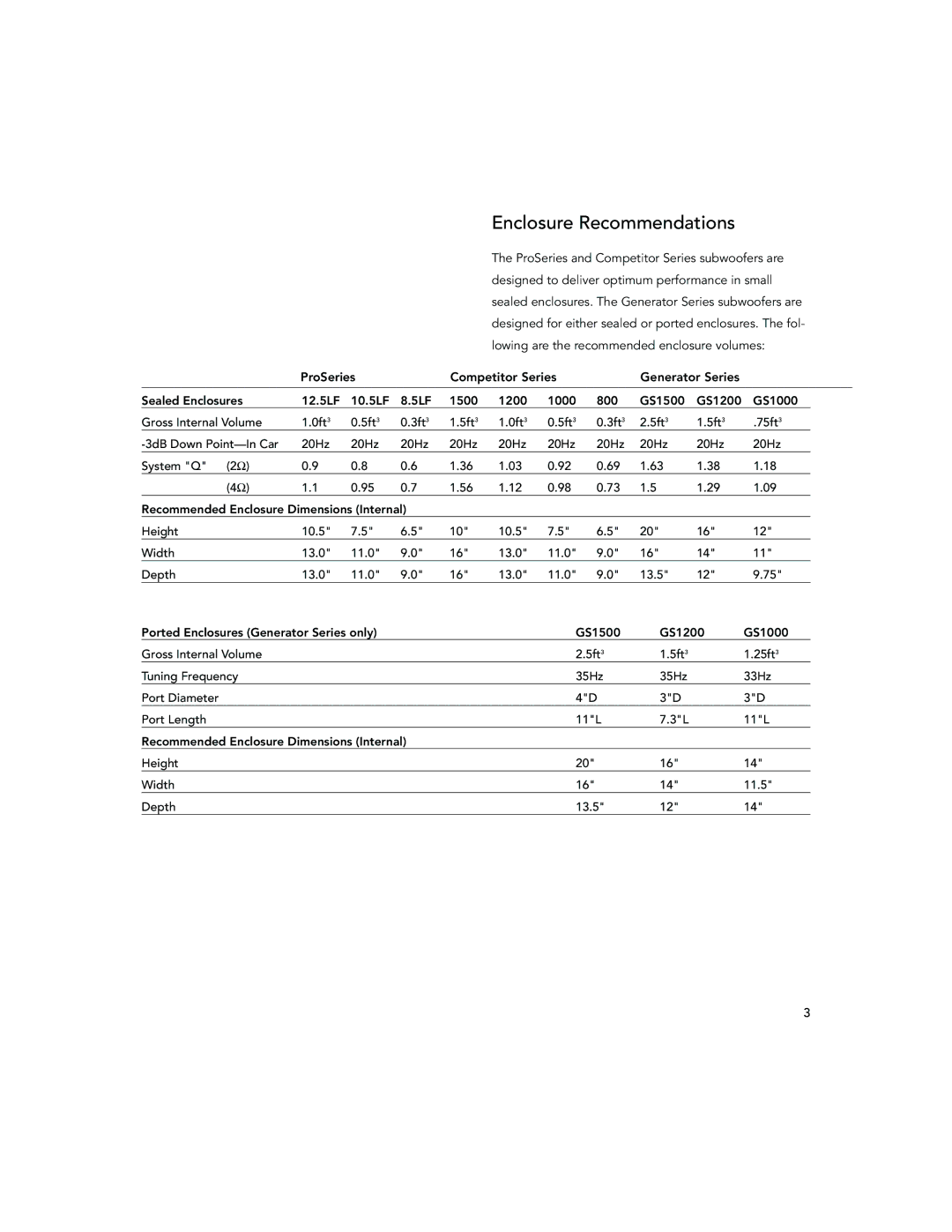 Boston Acoustics GS1500, 800, GS1000, 12.5LF, 8.5LF, 10.5LF, GS1200 installation manual Enclosure Recommendations 