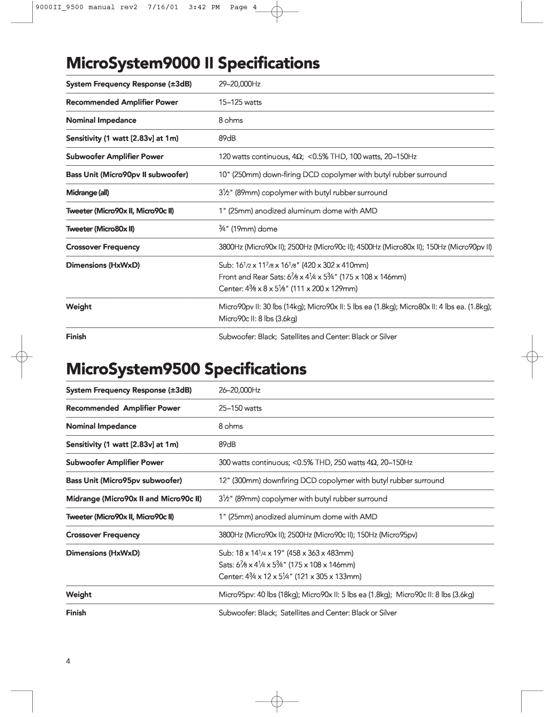 Boston Acoustics manual MicroSystem9000 II Speciﬁcations, MicroSystem9500 Speciﬁcations 