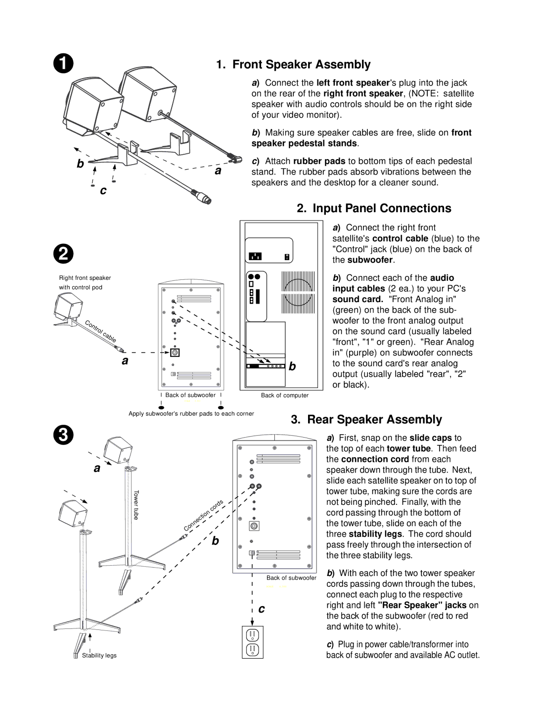 Boston Acoustics BA4800 manual Front Speaker Assembly, Input Panel Connections, Rear Speaker Assembly 