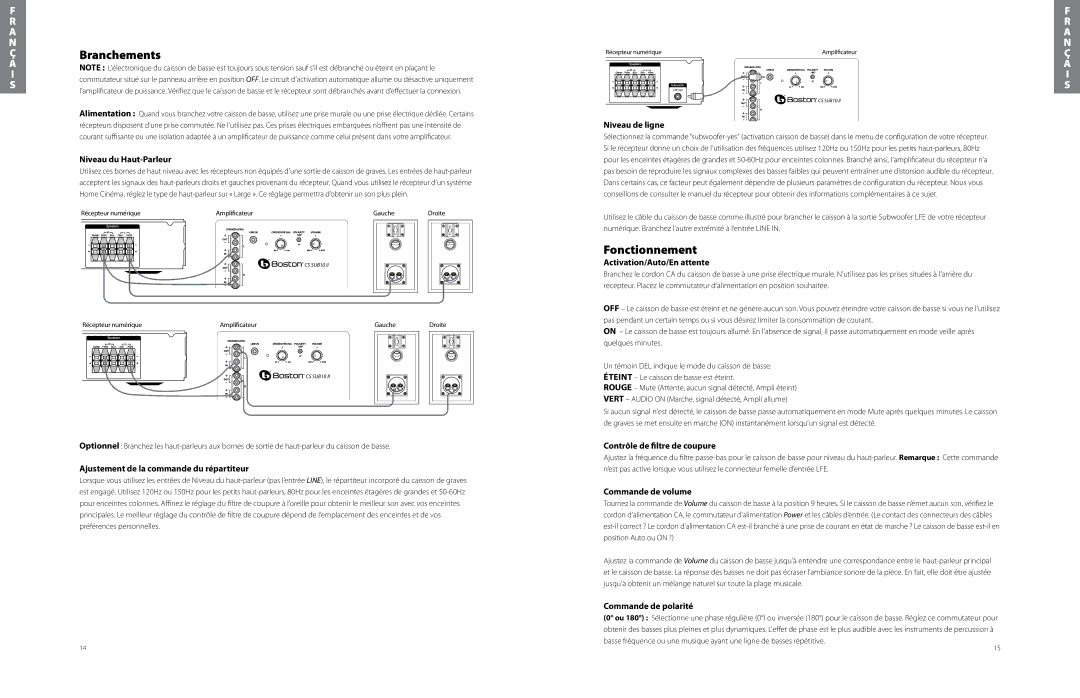 Boston Acoustics CSSSUB10IIBLK, CSSUB10II owner manual Branchements, Fonctionnement 