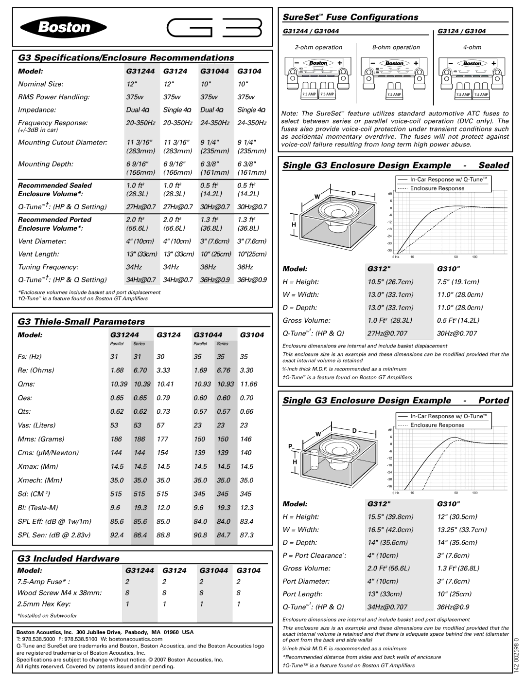 Boston Acoustics G310-44 G3 Specifications/Enclosure Recommendations, SureSet Fuse Configurations, G3 Included Hardware 