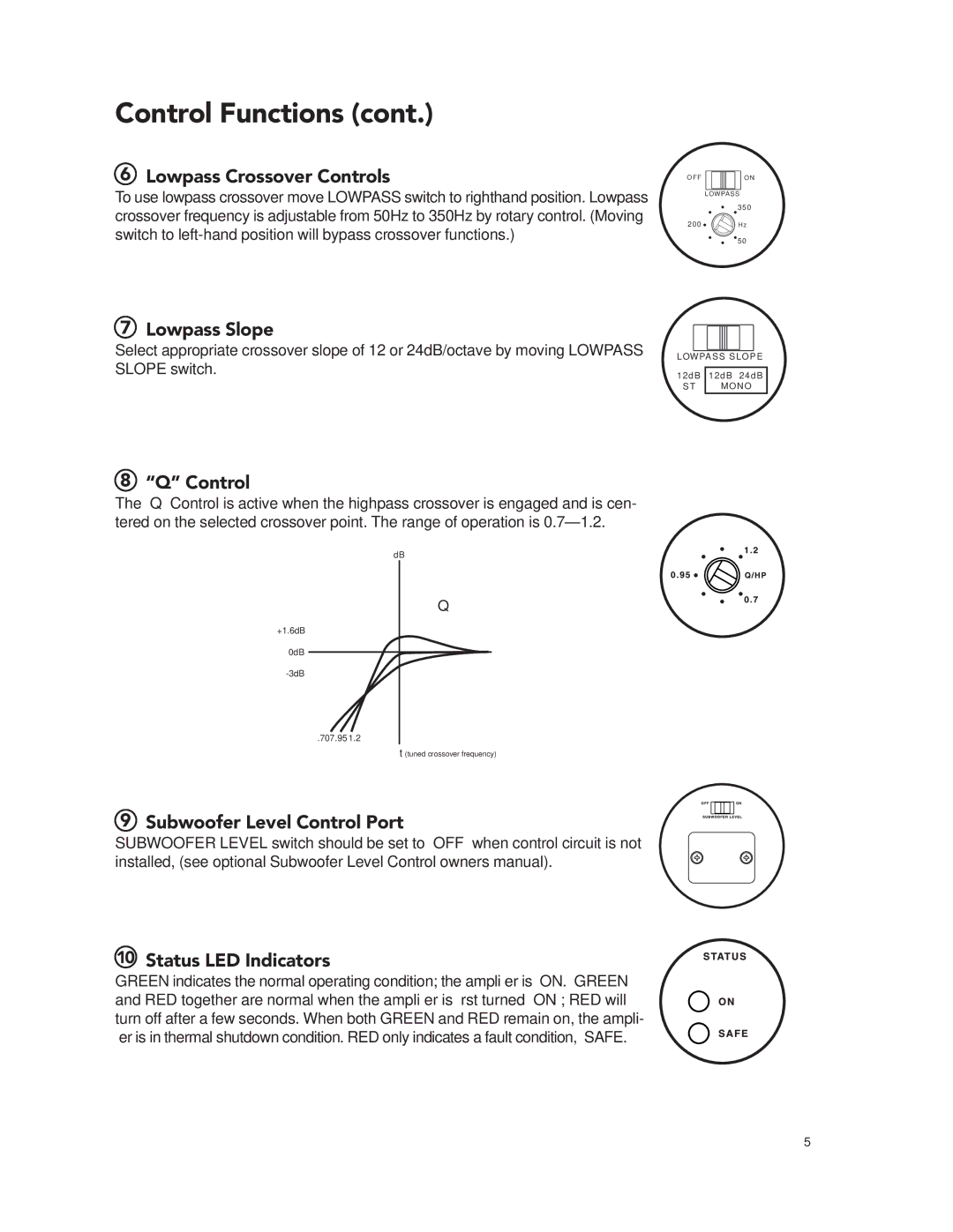 Boston Acoustics GT-28, GT-24 manual Lowpass Crossover Controls, Lowpass Slope 