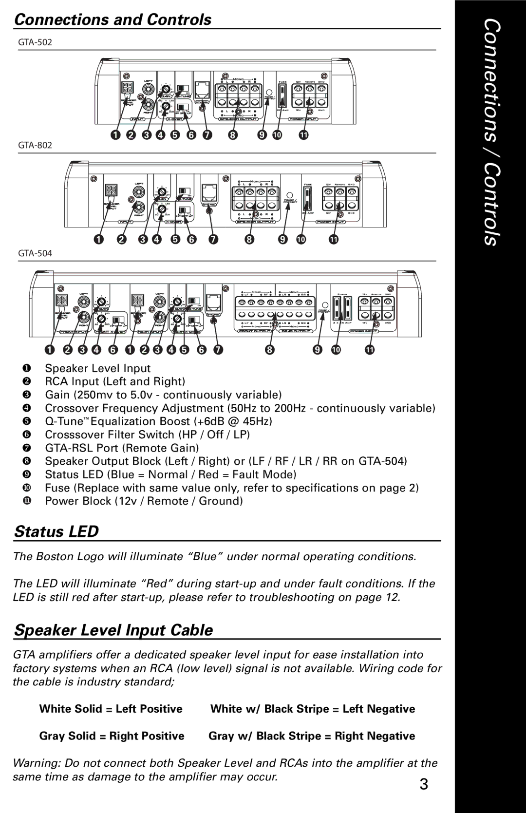 Boston Acoustics GTA-504, GTA-502 Connections / Controls, Connections and Controls, Status LED, Speaker Level Input Cable 