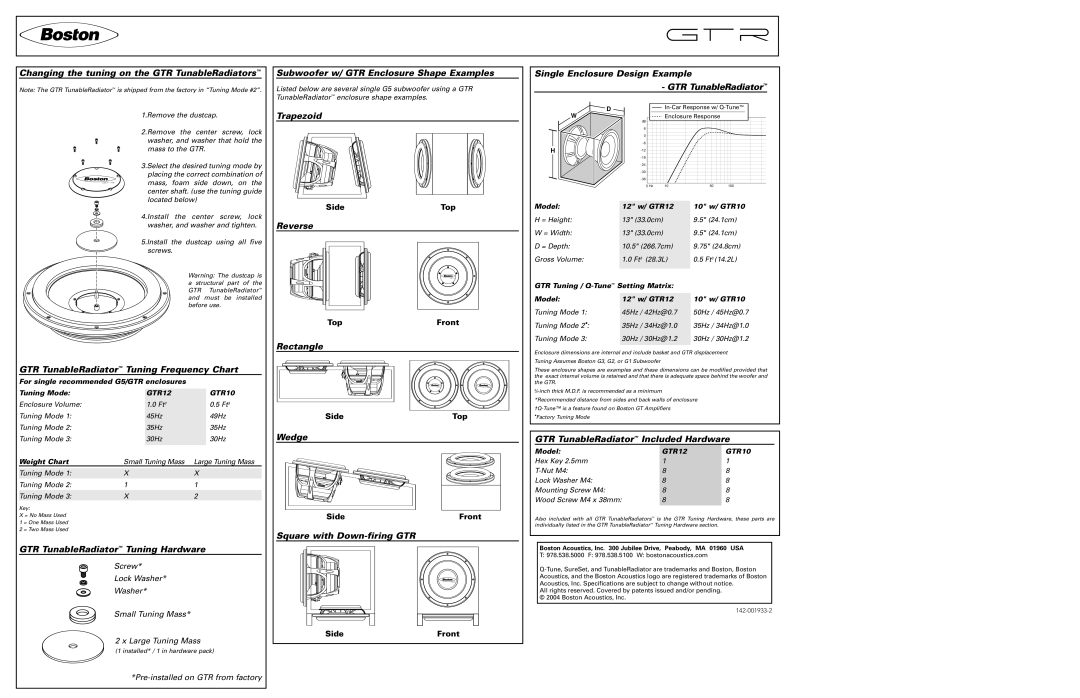 Boston Acoustics GTR12 Single Enclosure Design Example GTR TunableRadiator, Trapezoid, GTR TunableRadiator Tuning Hardware 