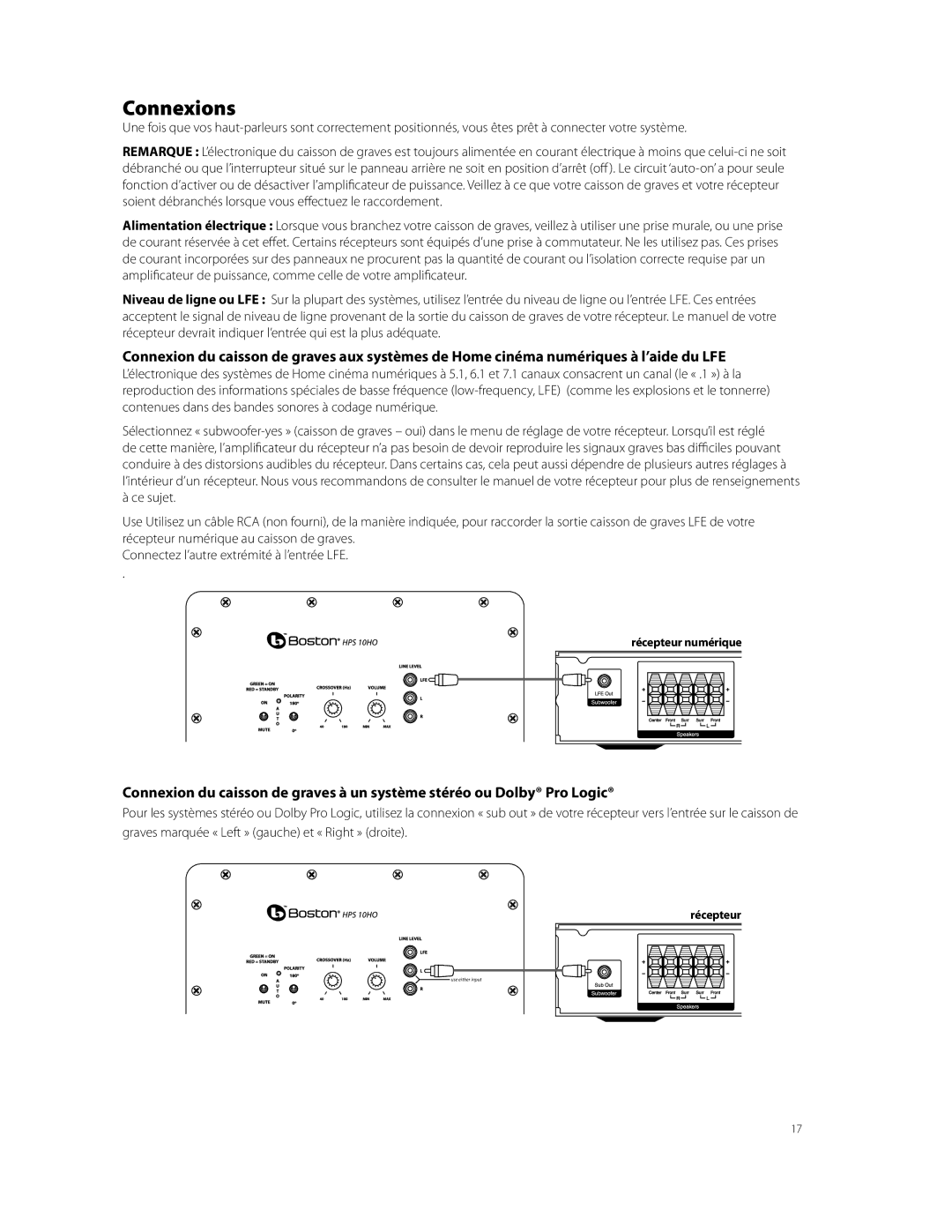 Boston Acoustics HPS10HO owner manual Connexions, Récepteur numérique 