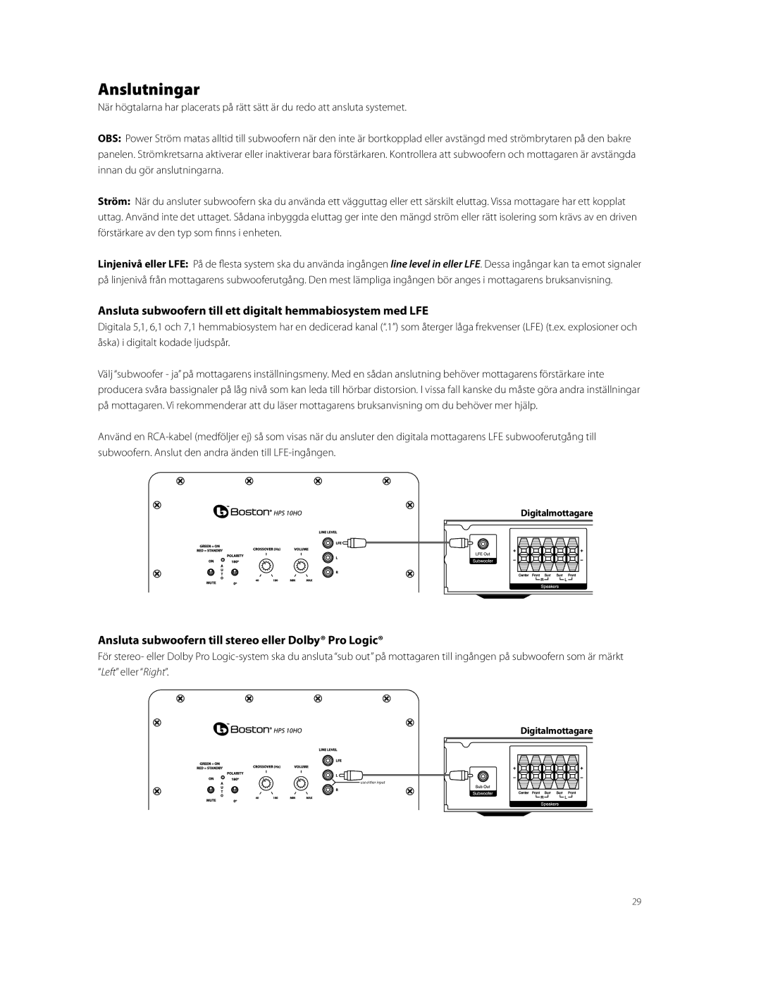 Boston Acoustics HPS10HO Anslutningar, Ansluta subwoofern till ett digitalt hemmabiosystem med LFE, Digitalmottagare 