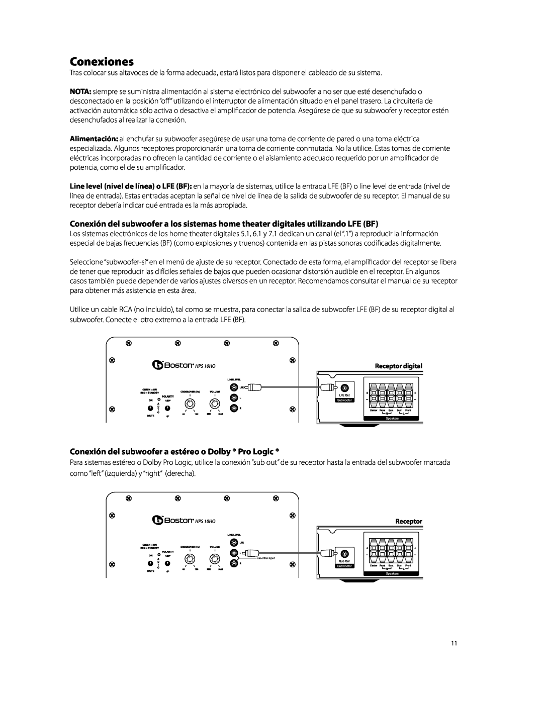 Boston Acoustics HPS10HO owner manual Conexiones, Receptor digital 