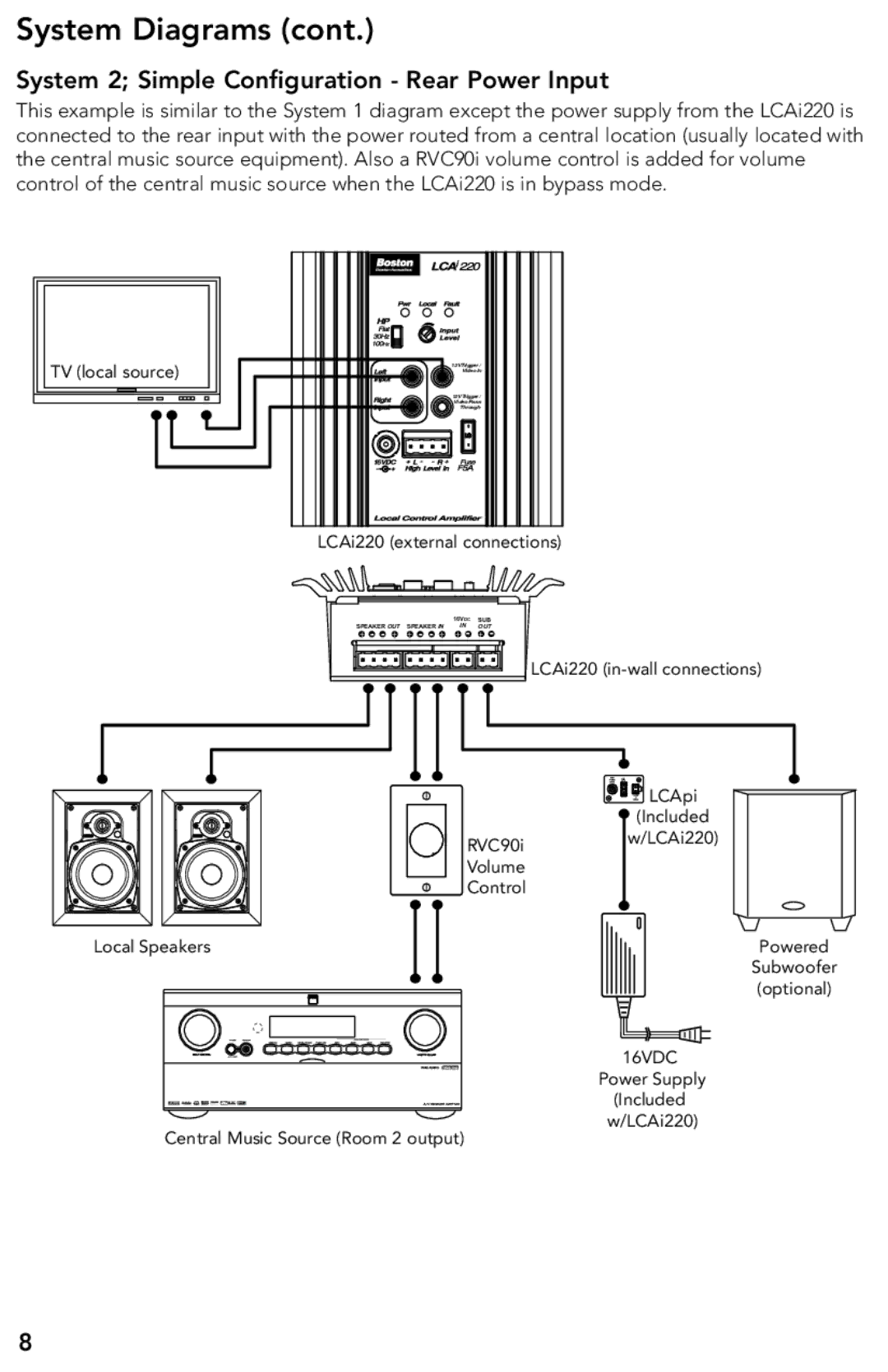 Boston Acoustics LCAi220 manual System 2 Simple Configuration Rear Power Input 