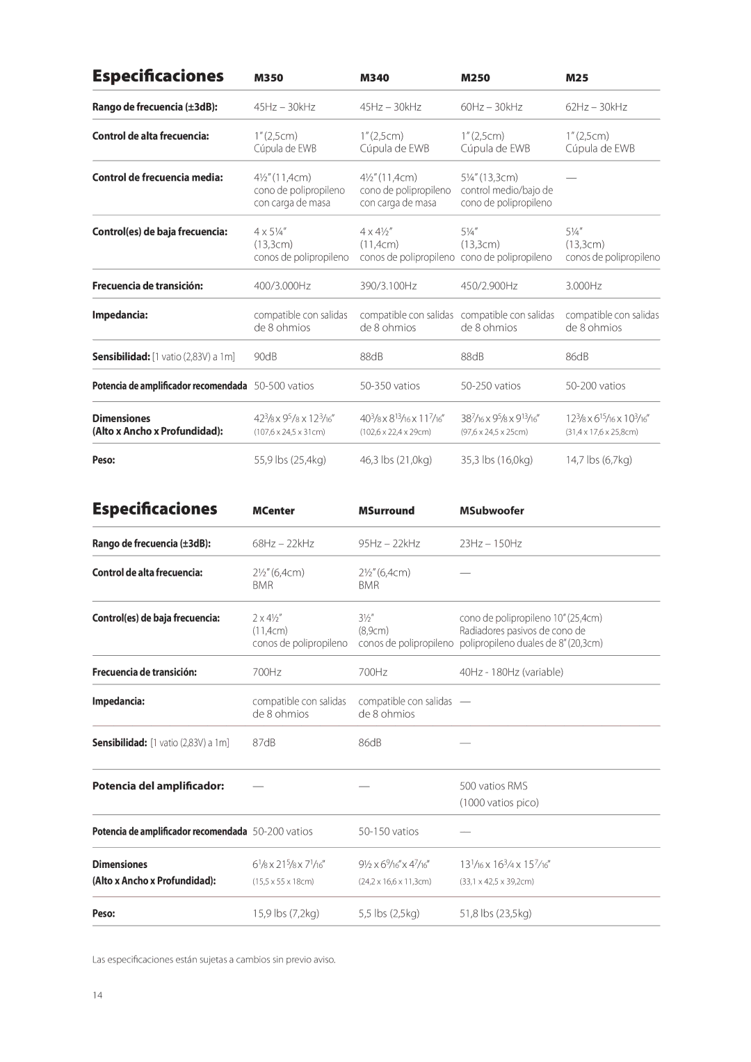 Boston Acoustics M340, M250, M350 owner manual Especificaciones 