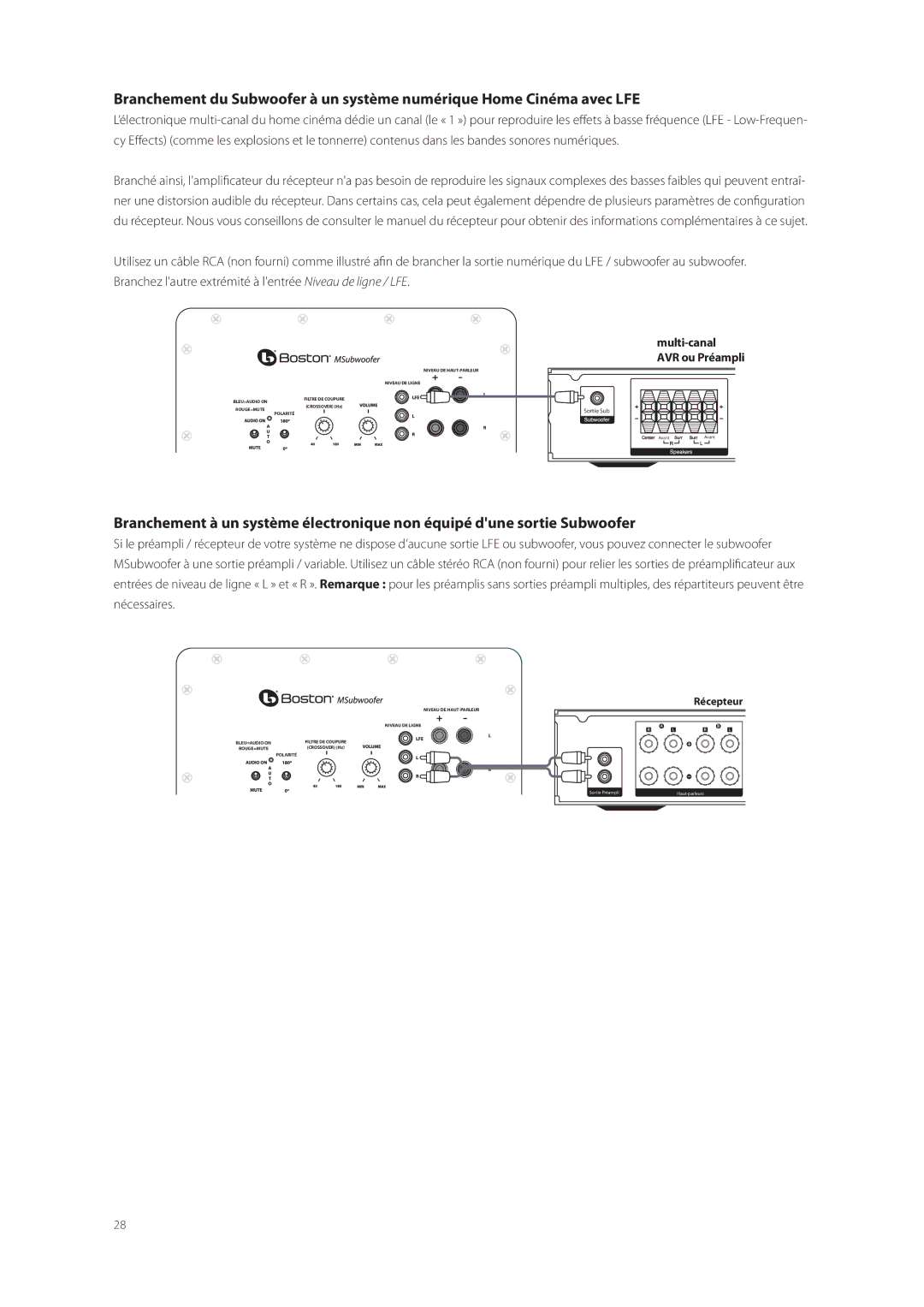 Boston Acoustics M350, M250, M340 owner manual Multi-canal AVR ou Préampli 