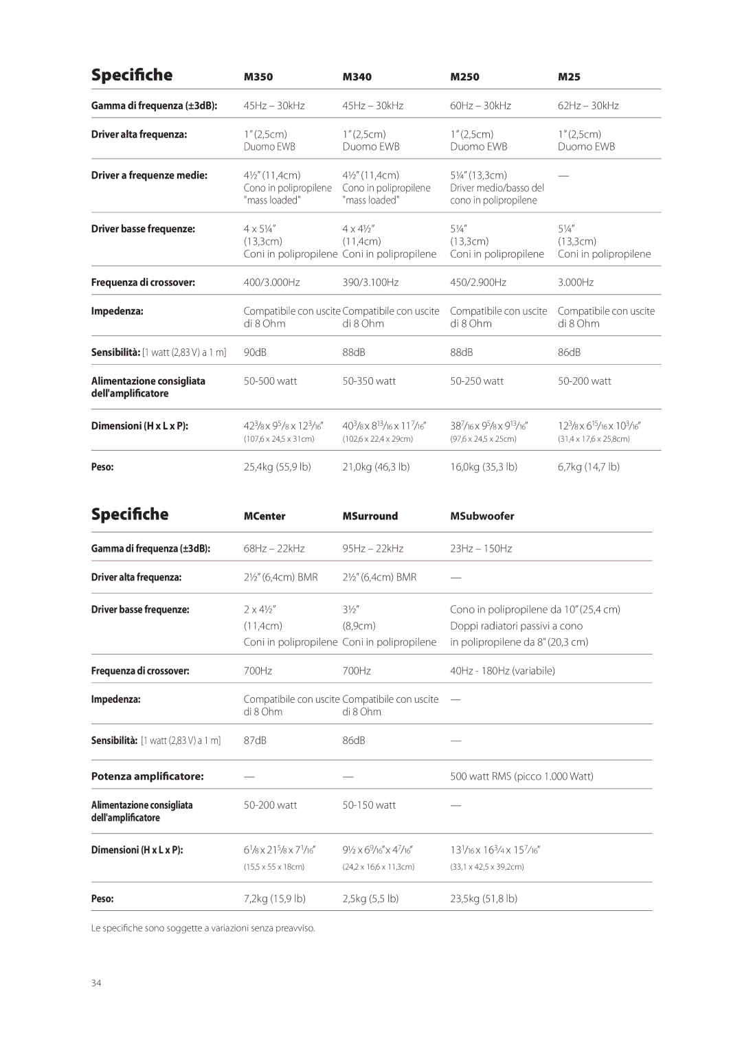 Boston Acoustics M350, M250, M340 owner manual Specifiche 