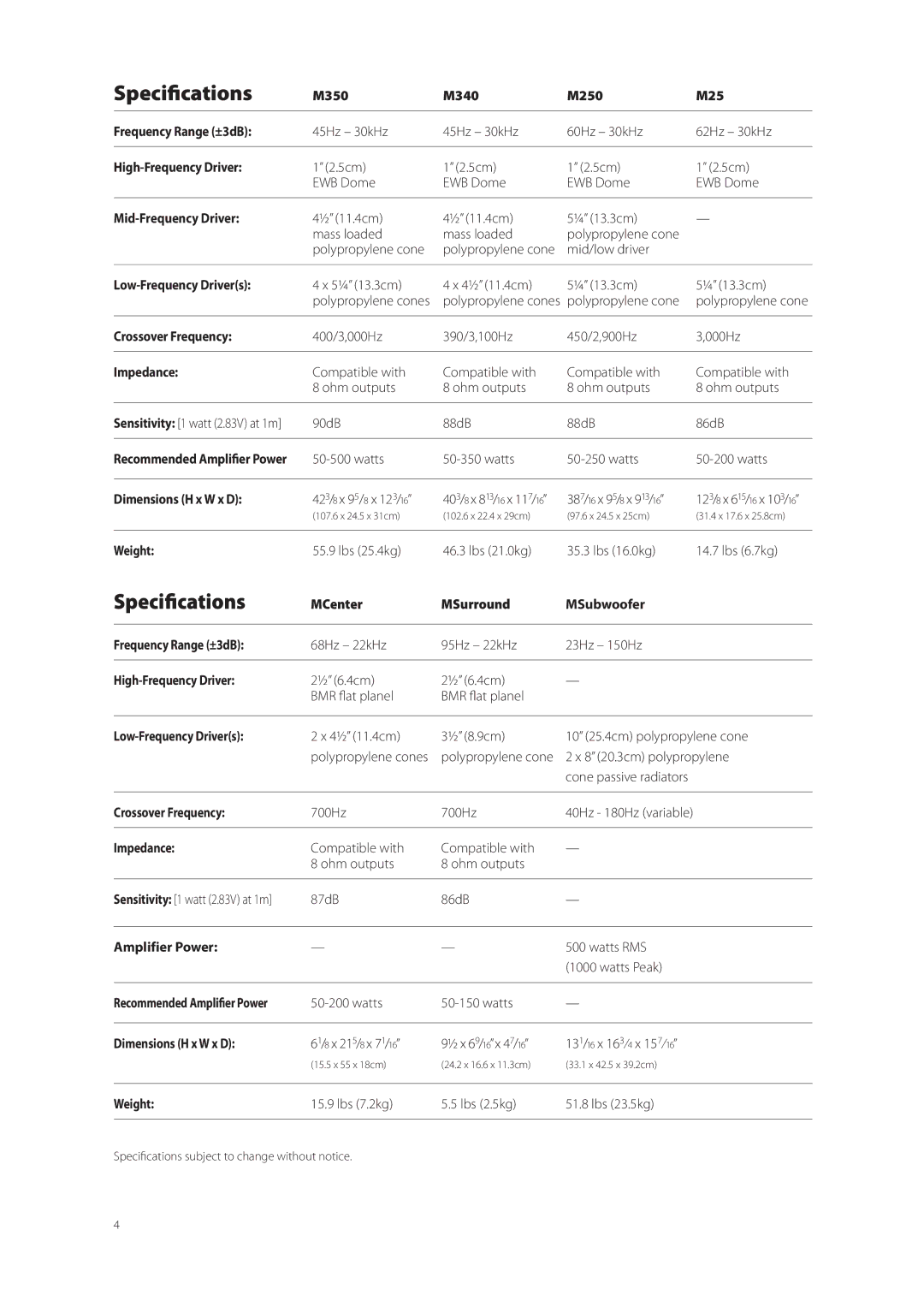 Boston Acoustics M350, M250, M340 owner manual Specifications 