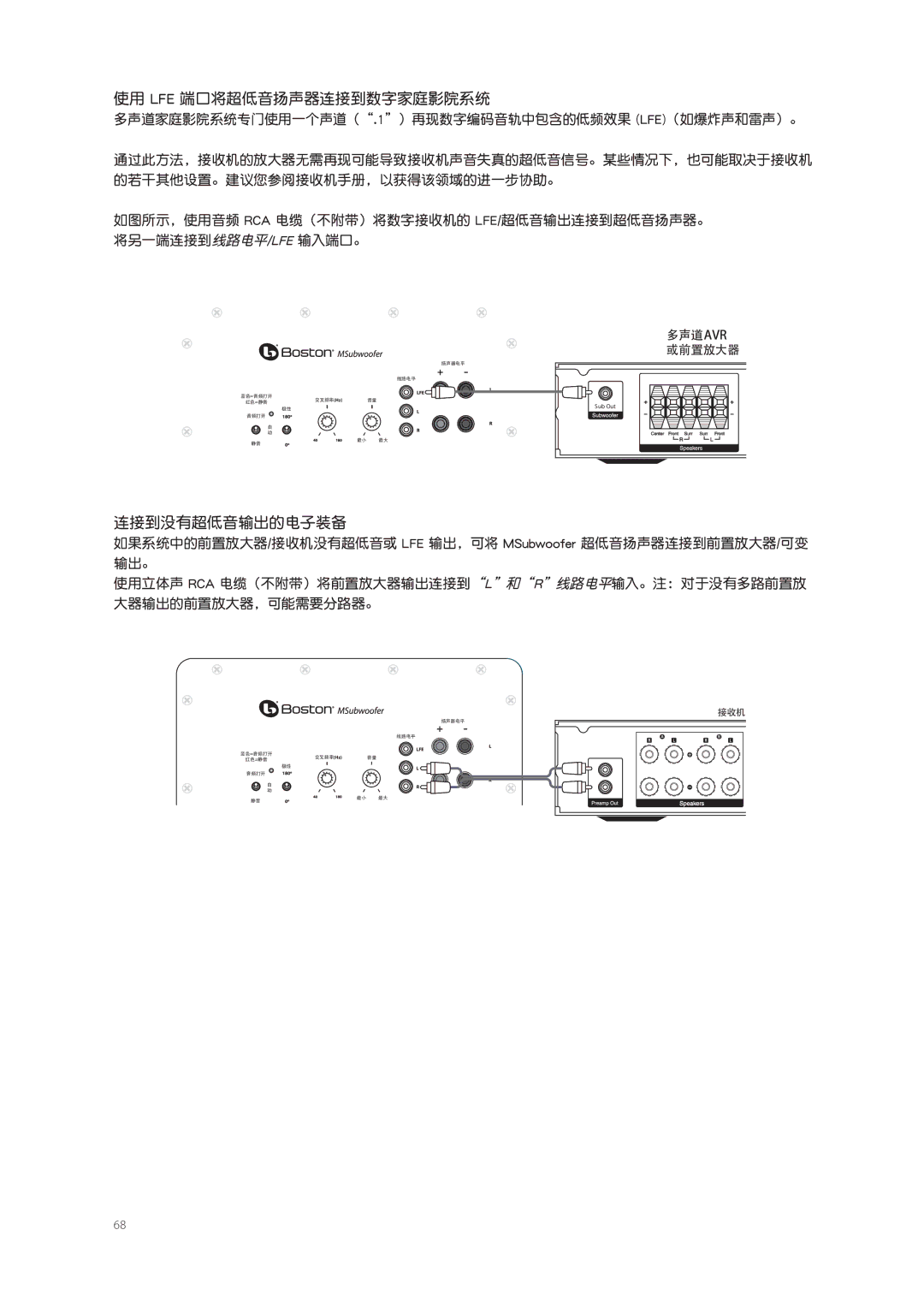 Boston Acoustics M340, M250, M350 owner manual 使用 Lfe 端口将超低音扬声器连接到数字家庭影院系统 