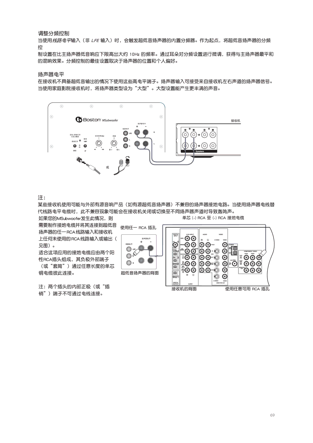 Boston Acoustics M250, M350, M340 owner manual 调整分频控制 