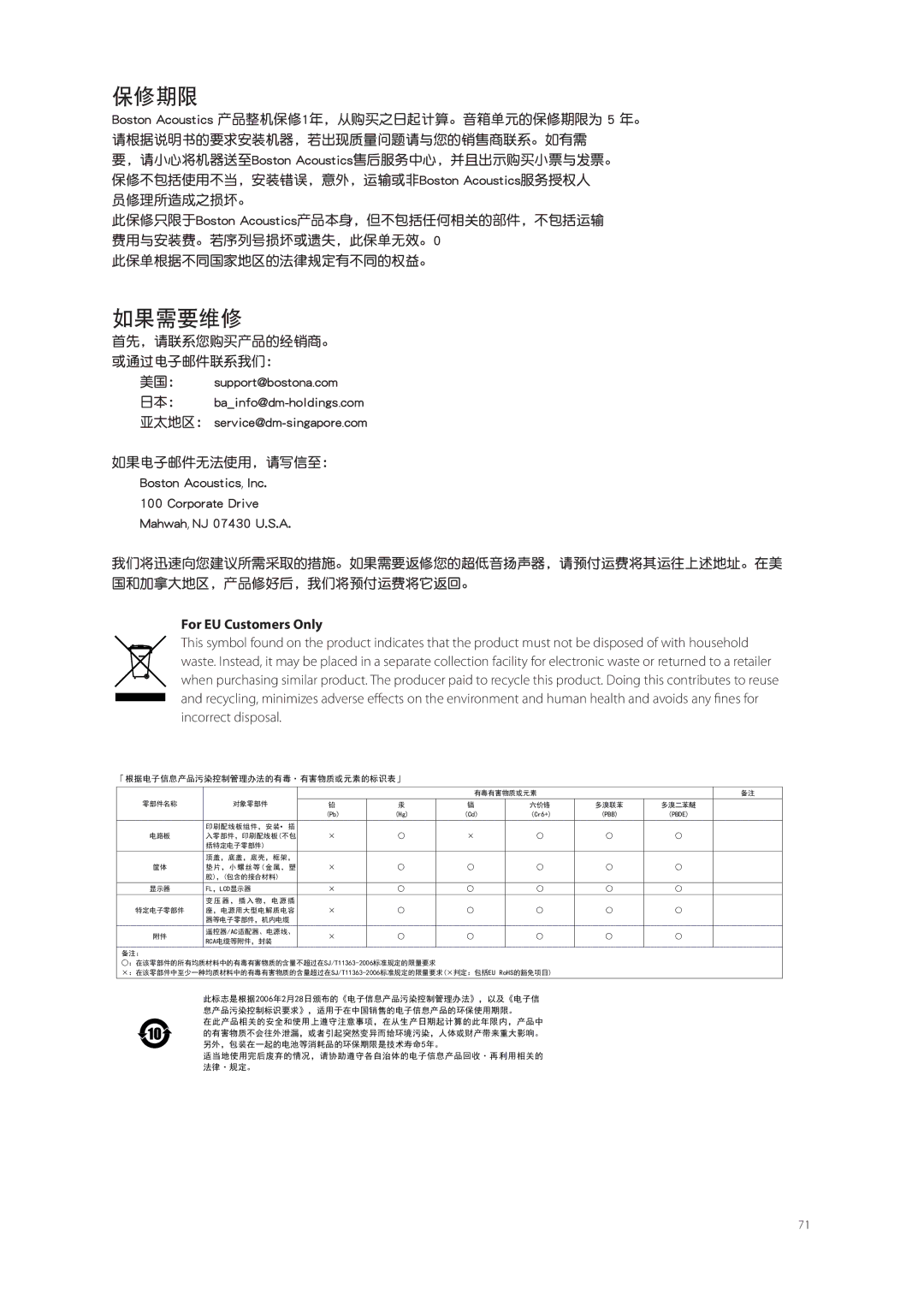 Boston Acoustics M340, M250, M350 owner manual 保修期限 