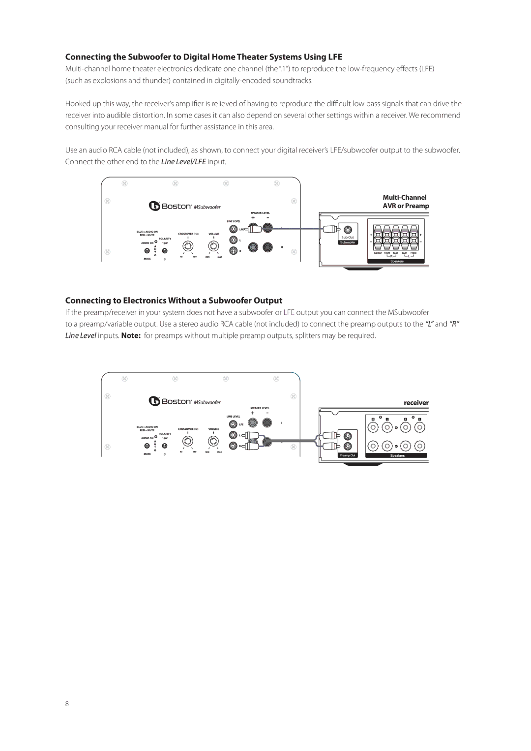 Boston Acoustics M340, M250, M350 Connecting to Electronics Without a Subwoofer Output, Multi-Channel AVR or Preamp 