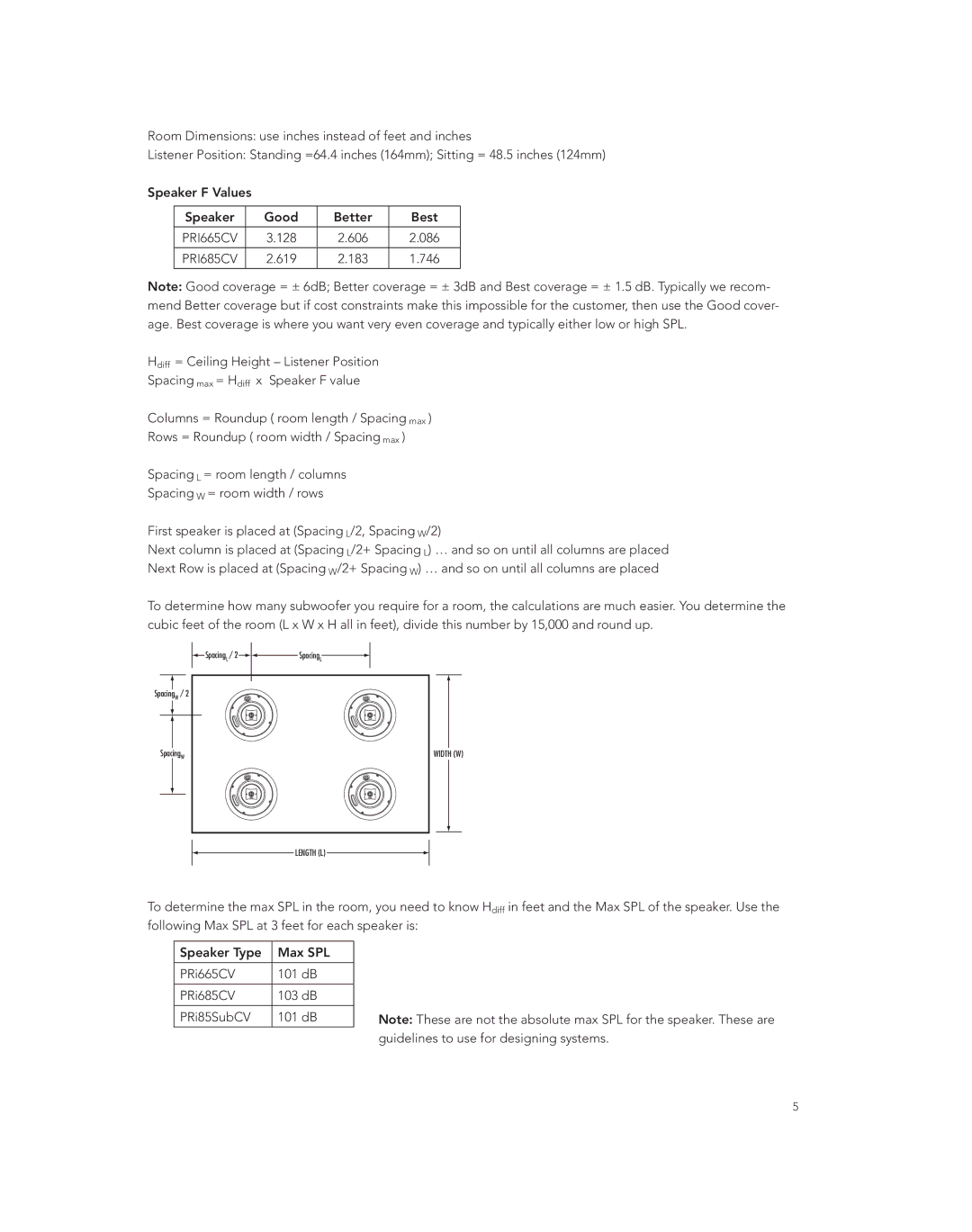 Boston Acoustics PRI665CV, PRI85SUBCV, PRI685CV owner manual 