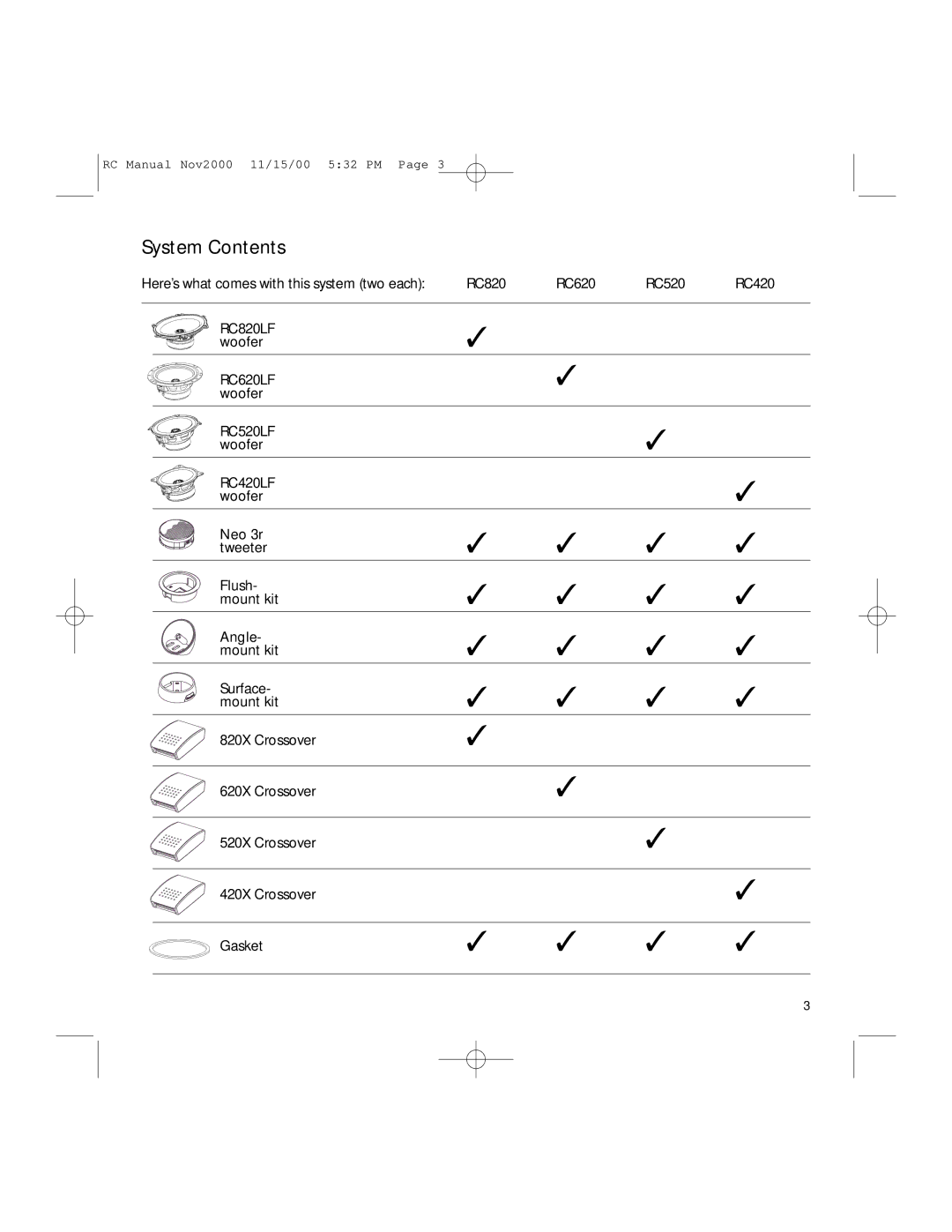 Boston Acoustics RC420, RC520, RC620, RC820 installation manual System Contents 