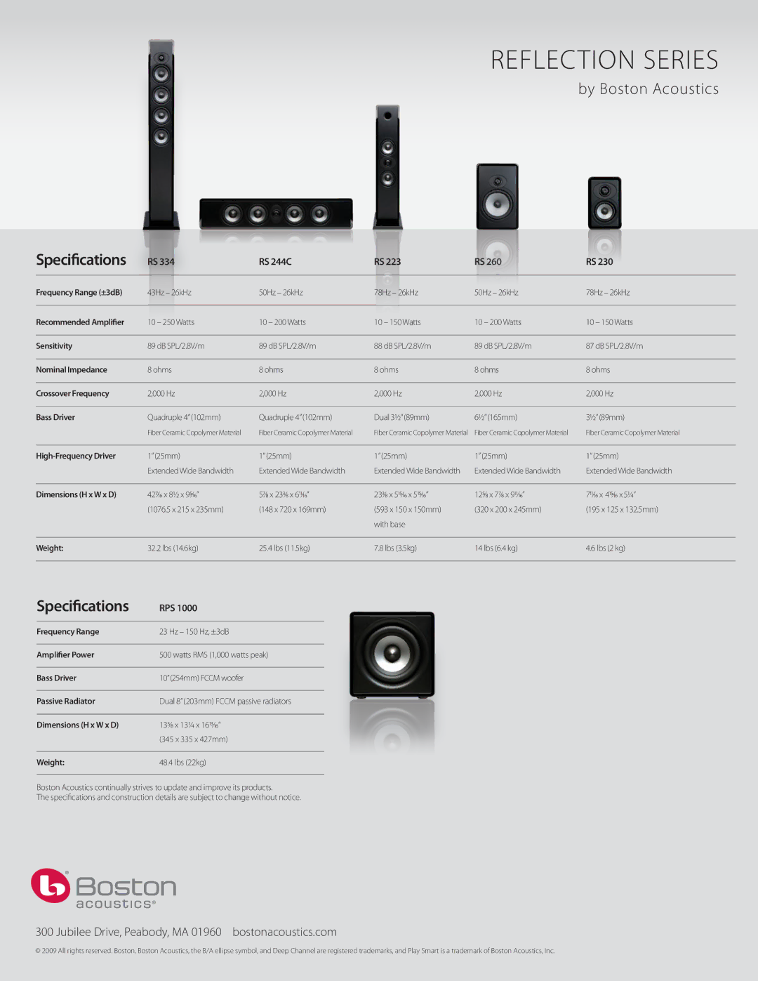 Boston Acoustics RS 223, RS 334, RPS 1000, RS 260, RS 230, RS 244C manual Reflection Series, By Boston Acoustics 